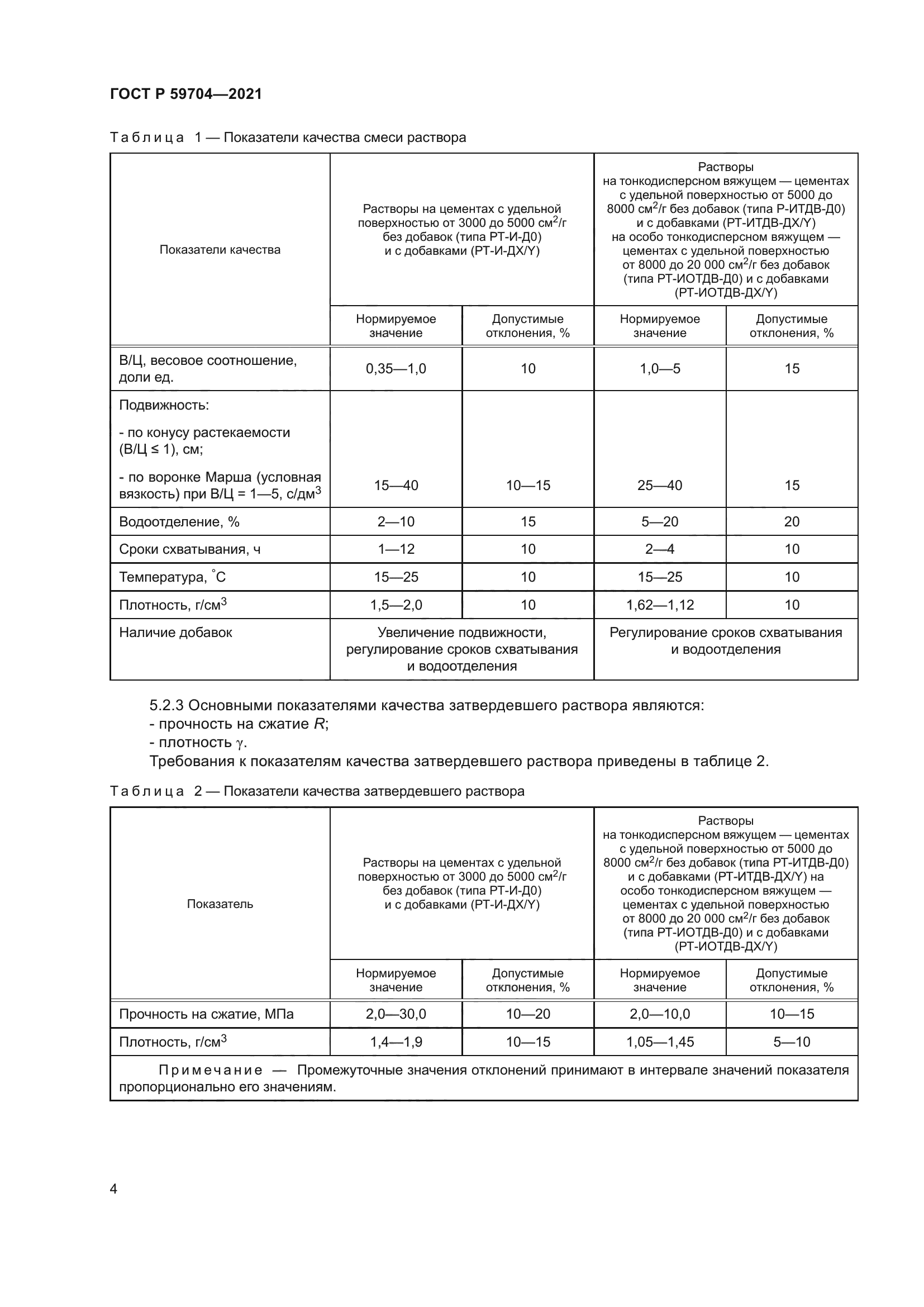 ГОСТ Р 59704-2021