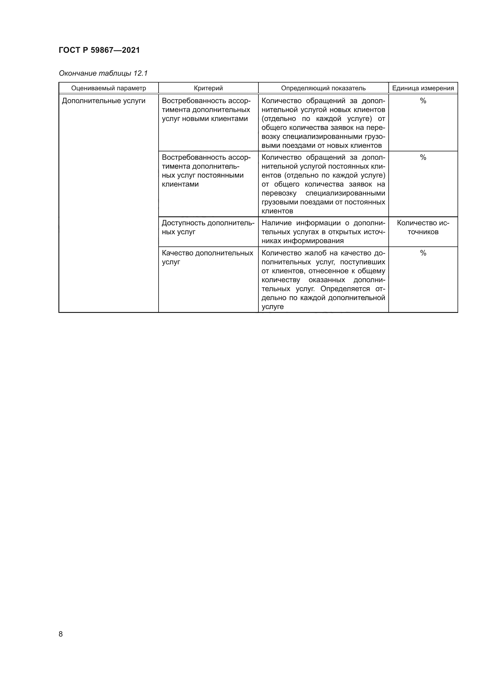 ГОСТ Р 59867-2021