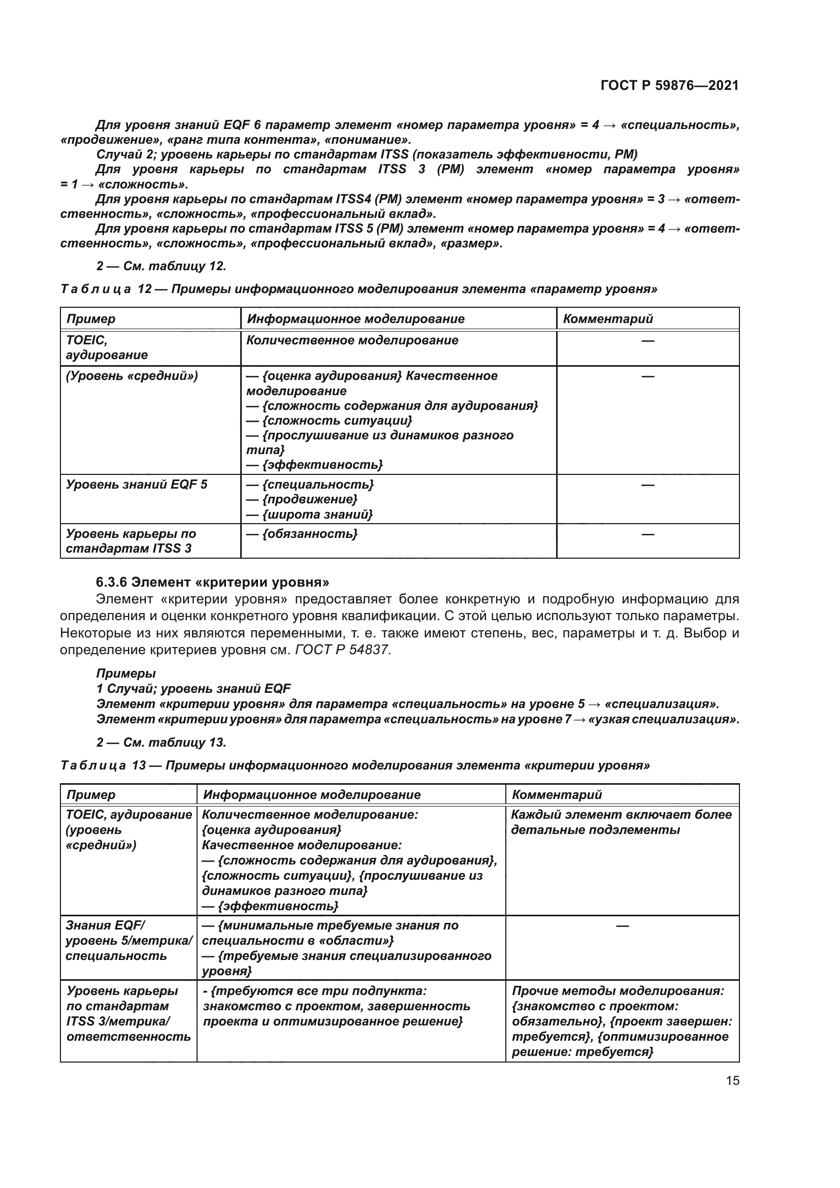 ГОСТ Р 59876-2021