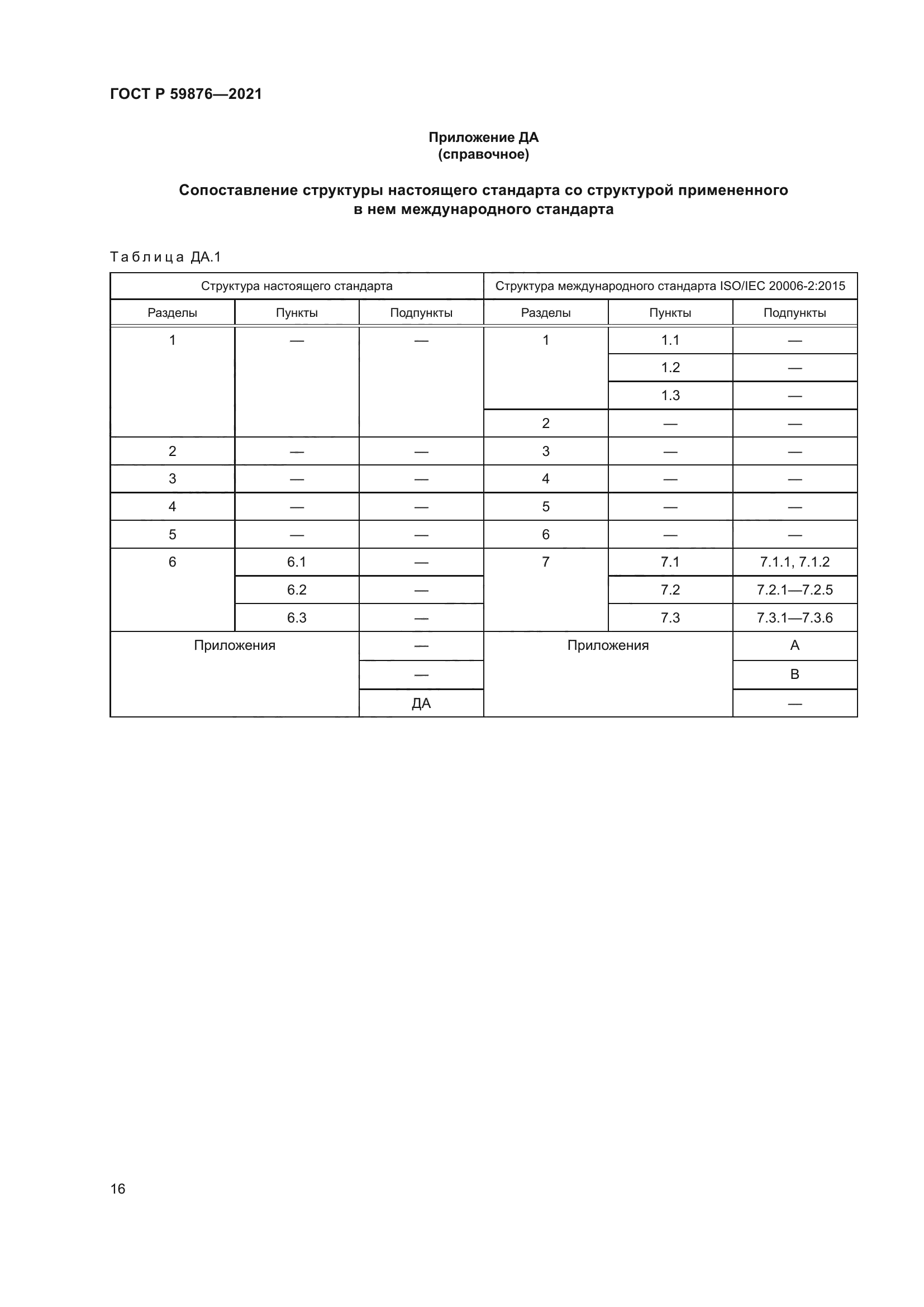 ГОСТ Р 59876-2021