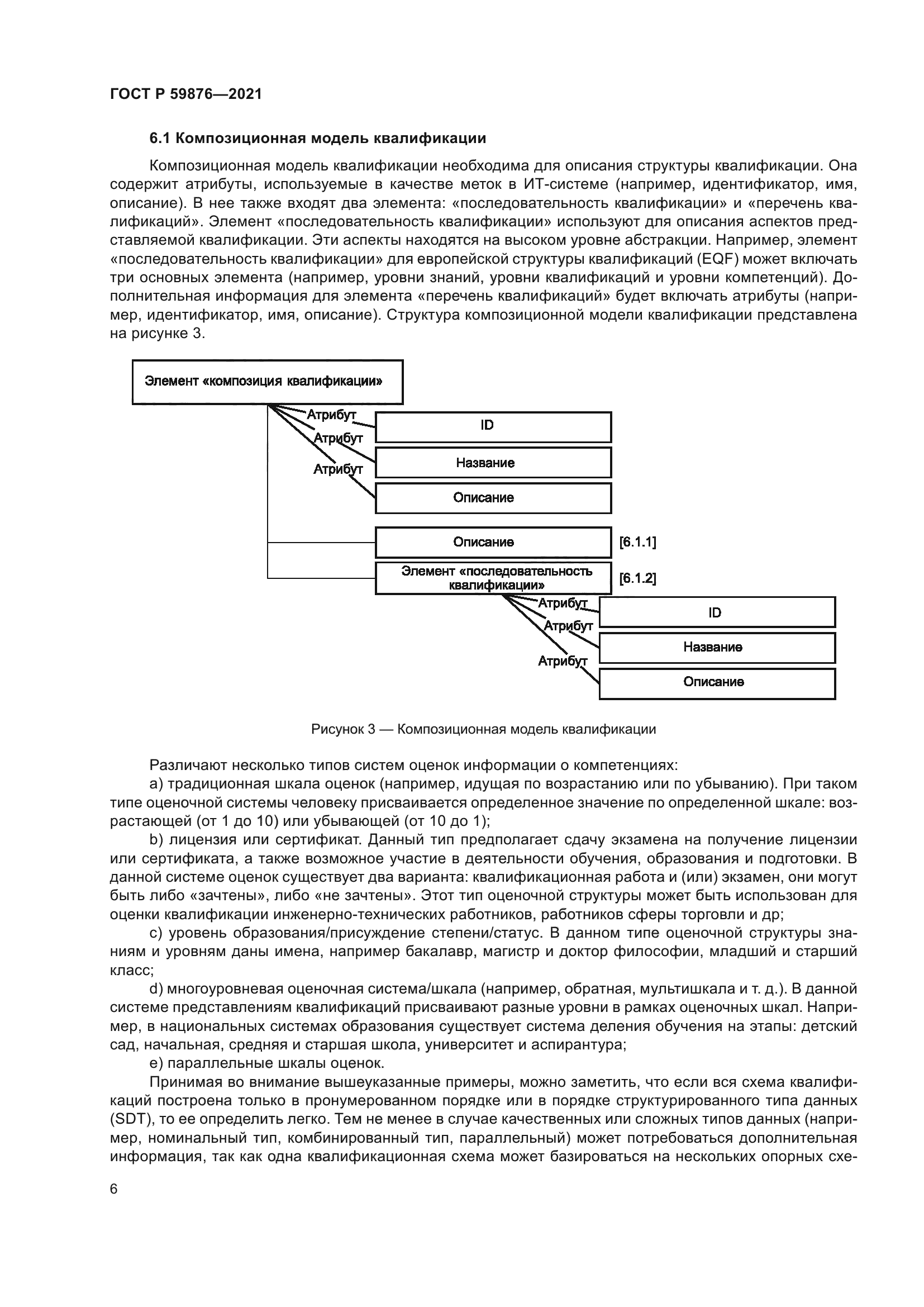ГОСТ Р 59876-2021
