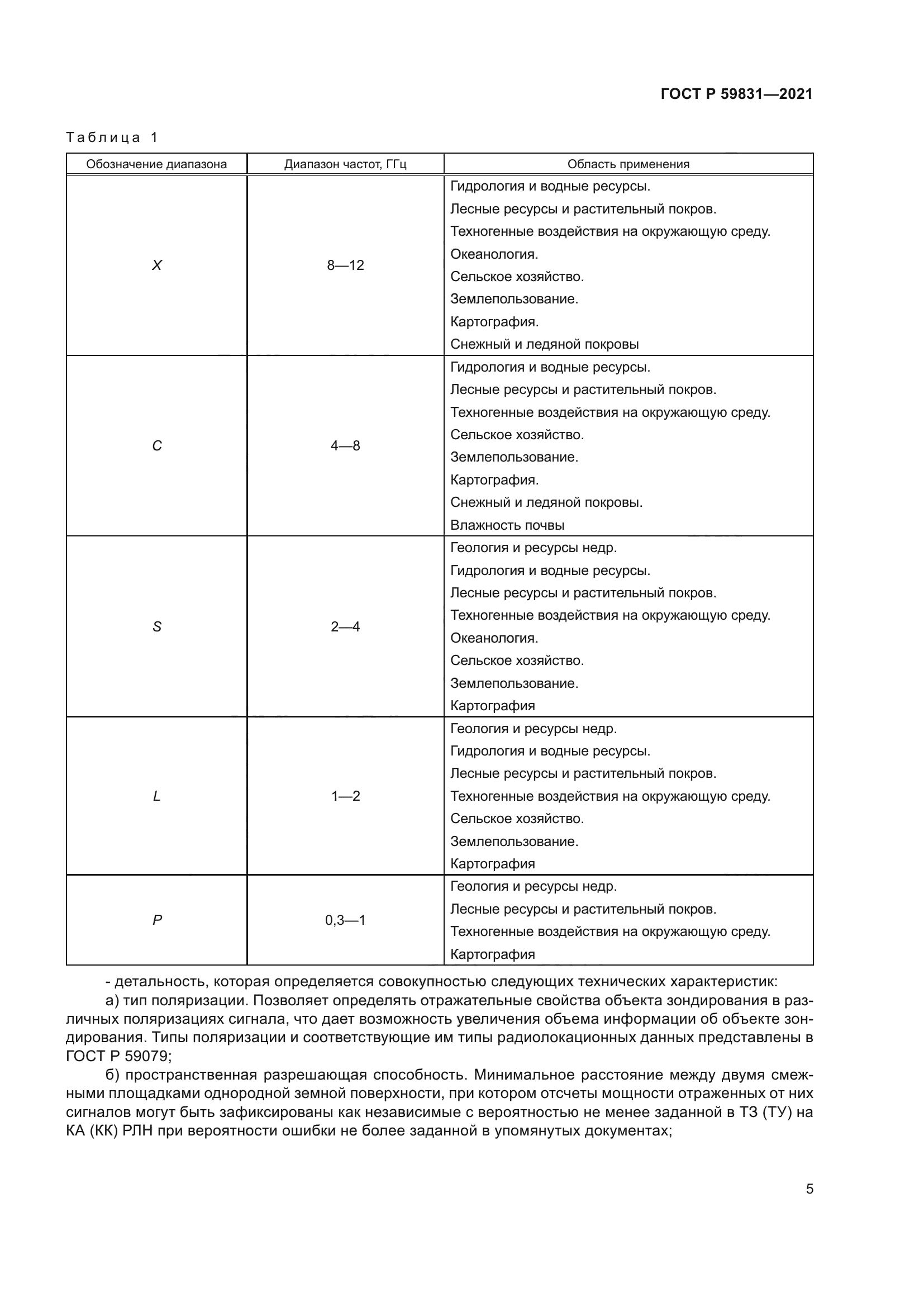 ГОСТ Р 59831-2021