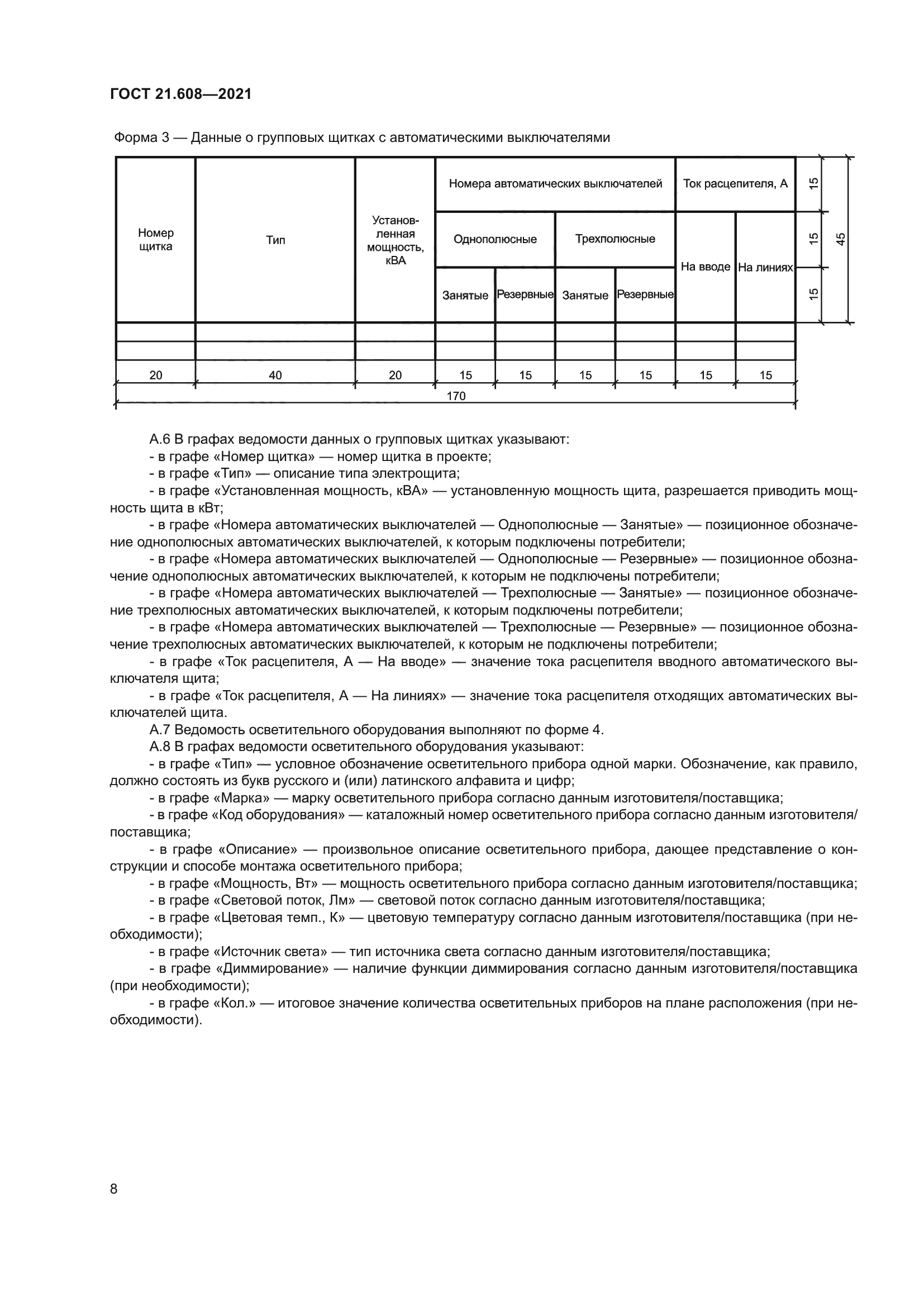ГОСТ 21.608-2021