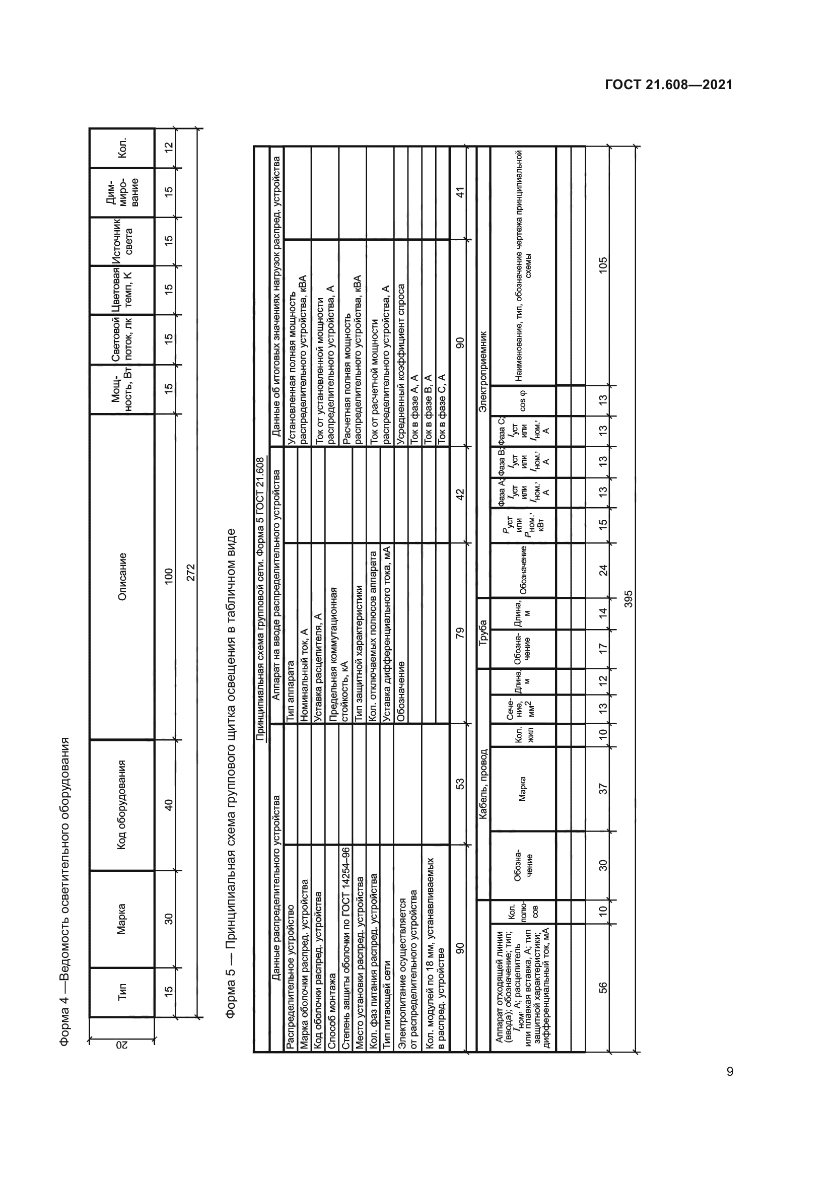 ГОСТ 21.608-2021