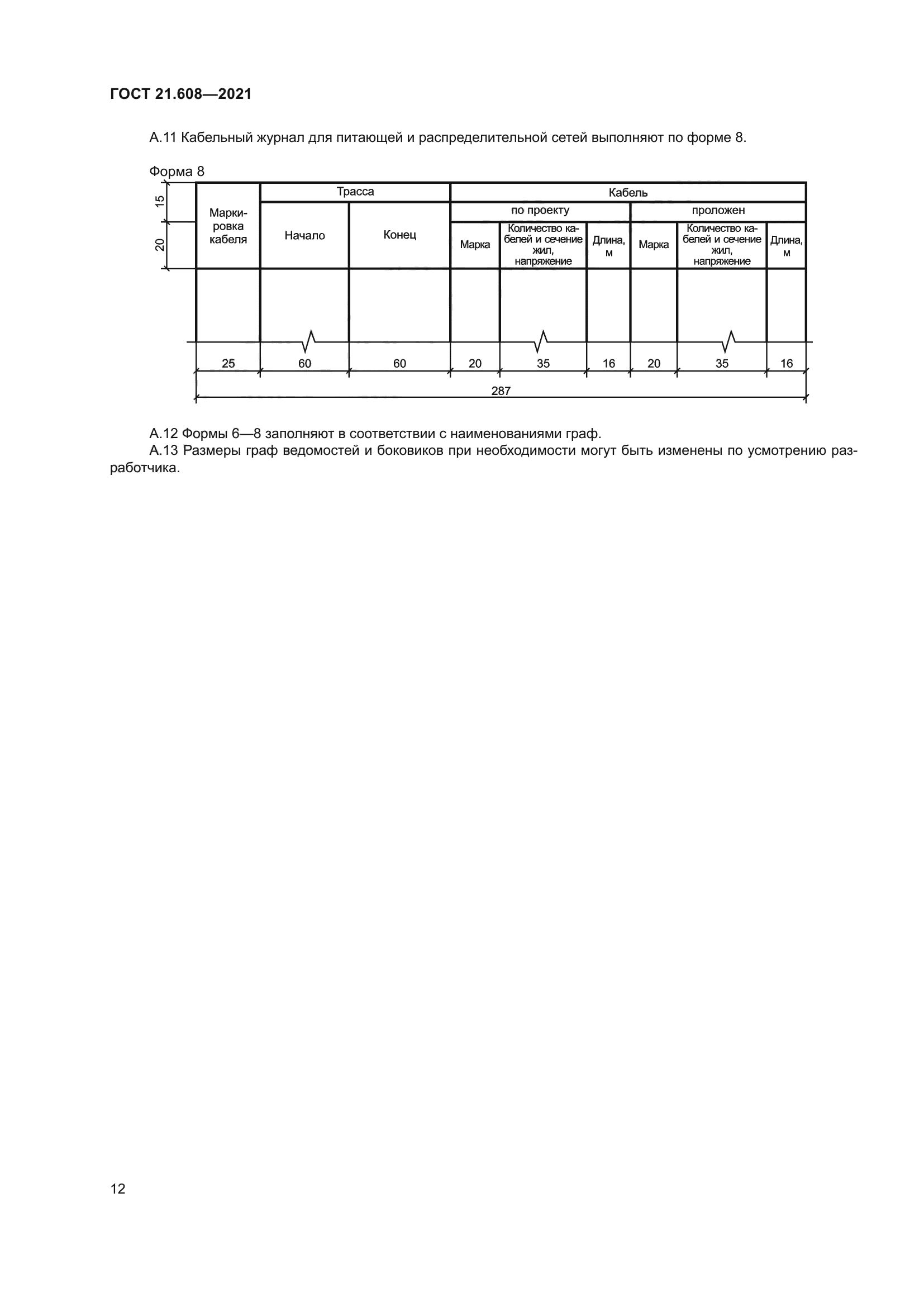 ГОСТ 21.608-2021