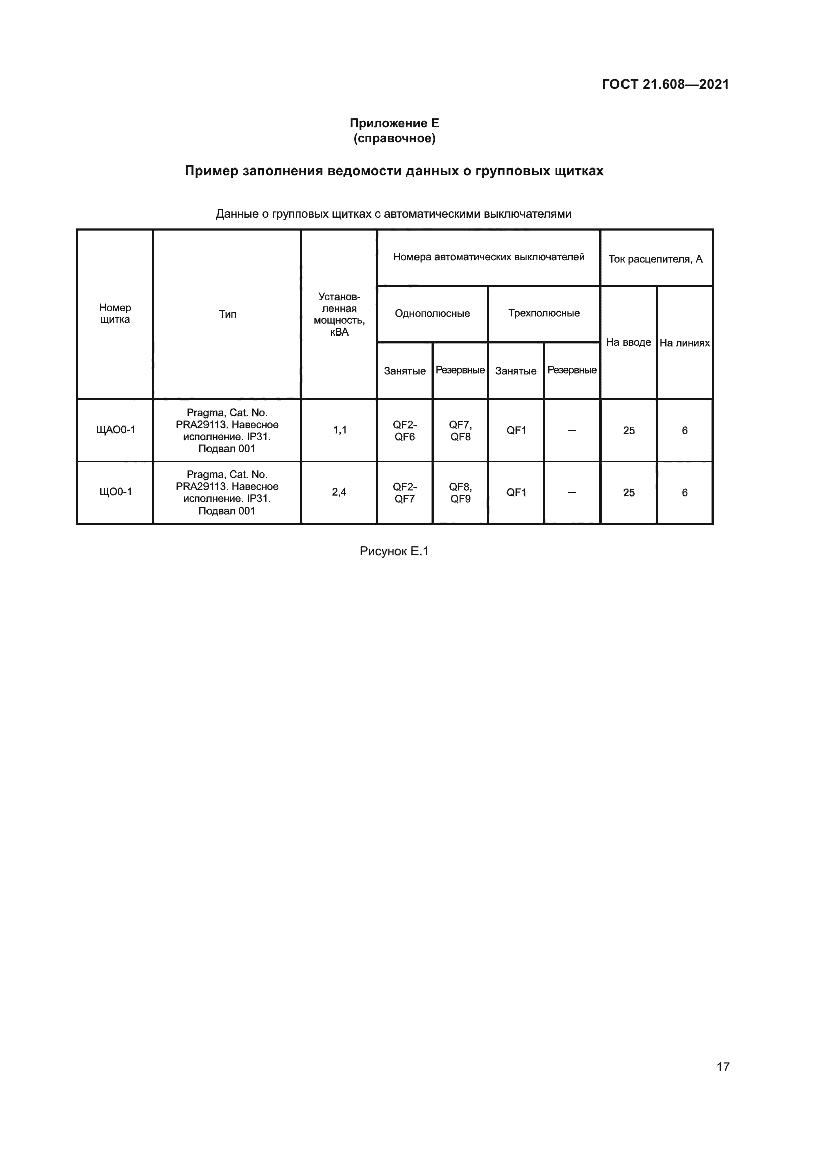 ГОСТ 21.608-2021