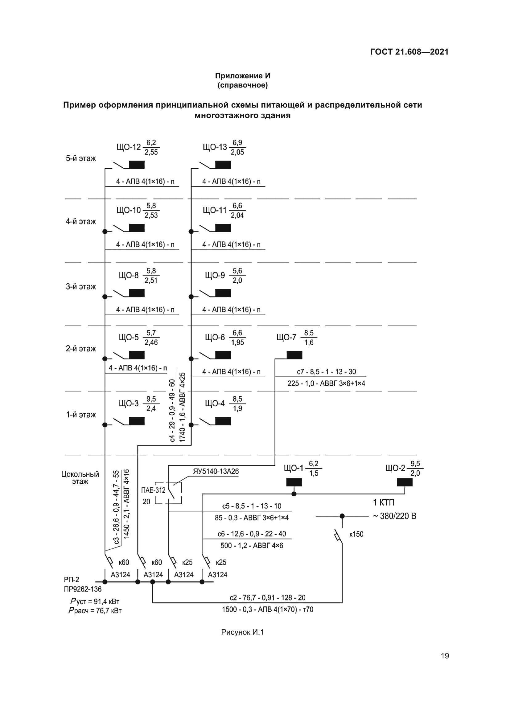 ГОСТ 21.608-2021