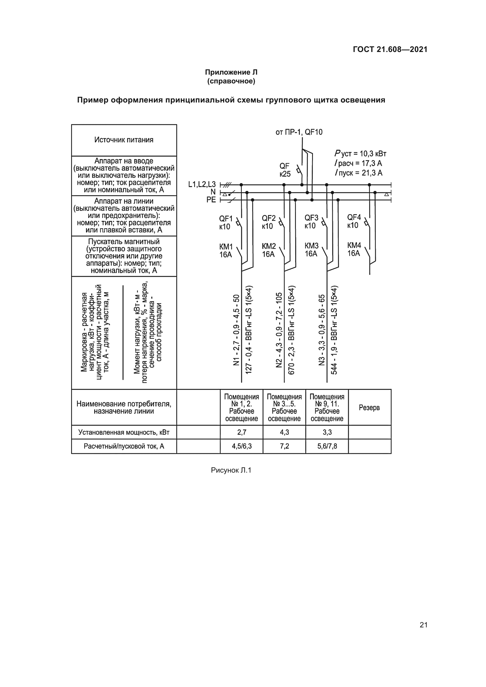 ГОСТ 21.608-2021