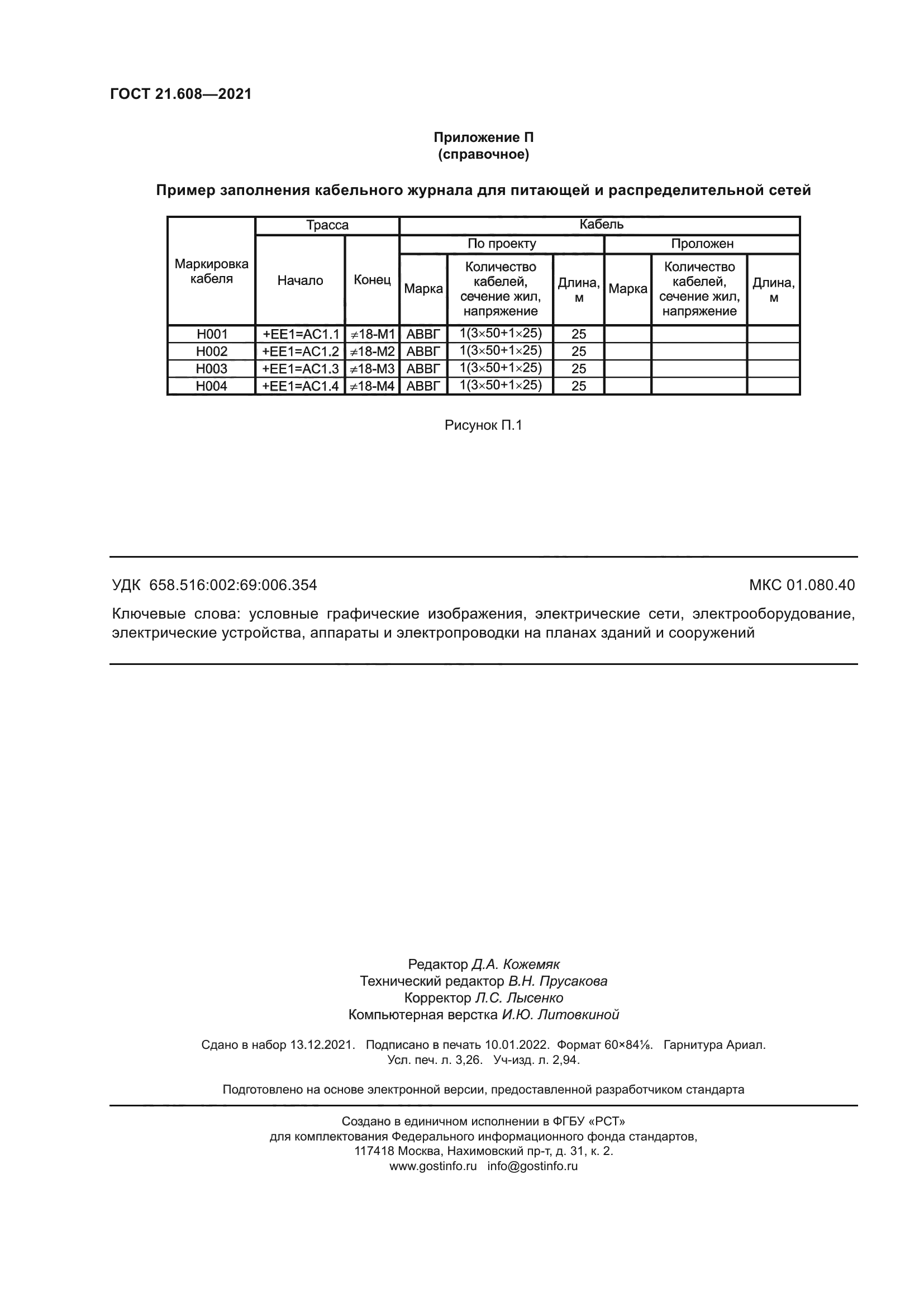 ГОСТ 21.608-2021