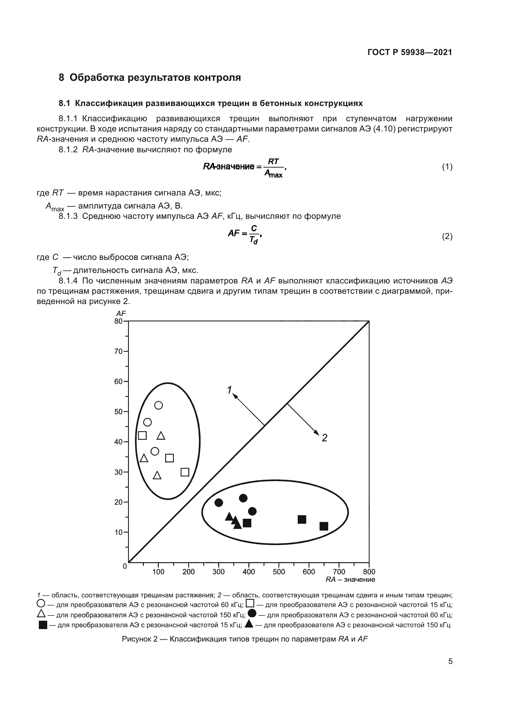 ГОСТ Р 59938-2021