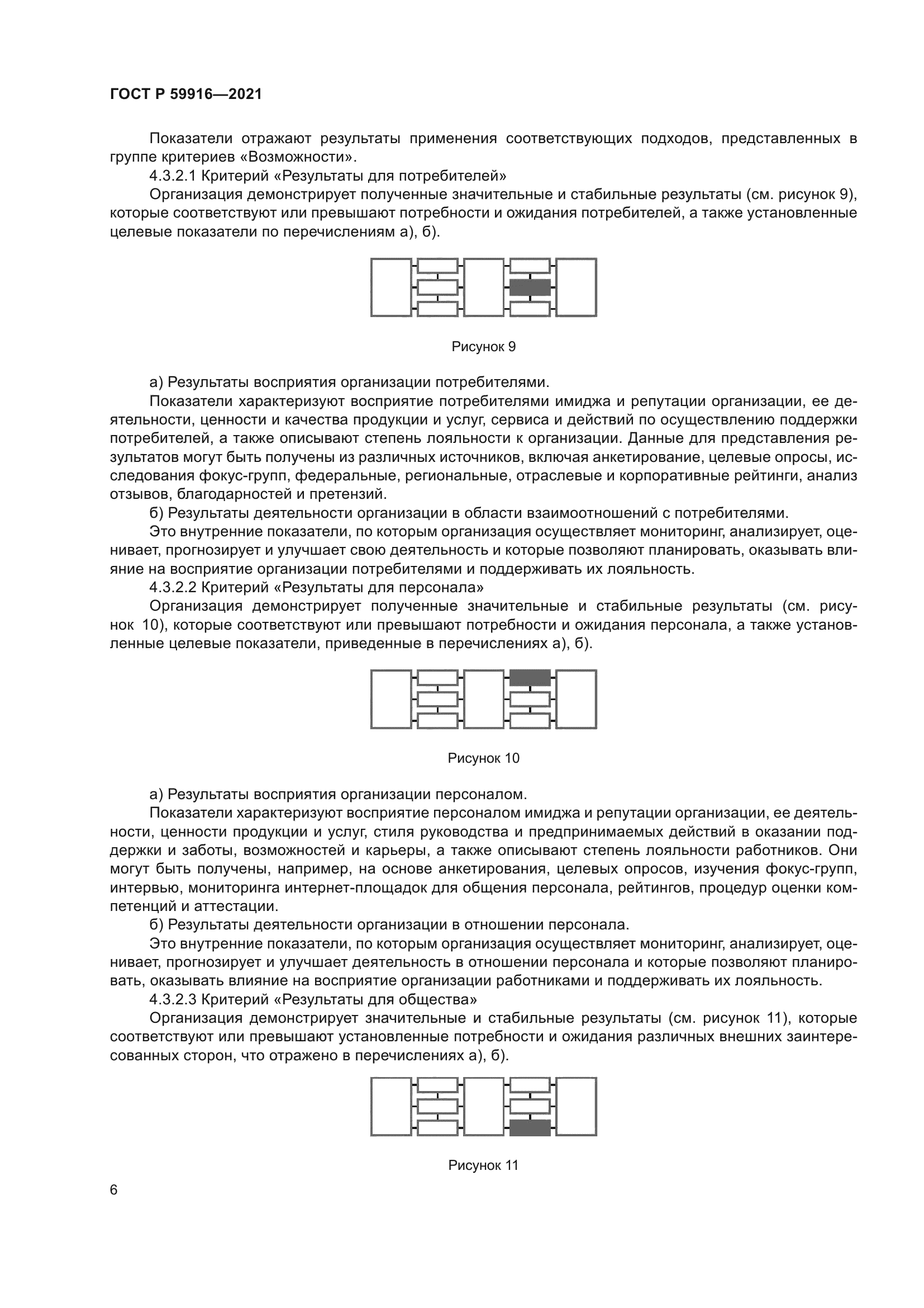 ГОСТ Р 59916-2021