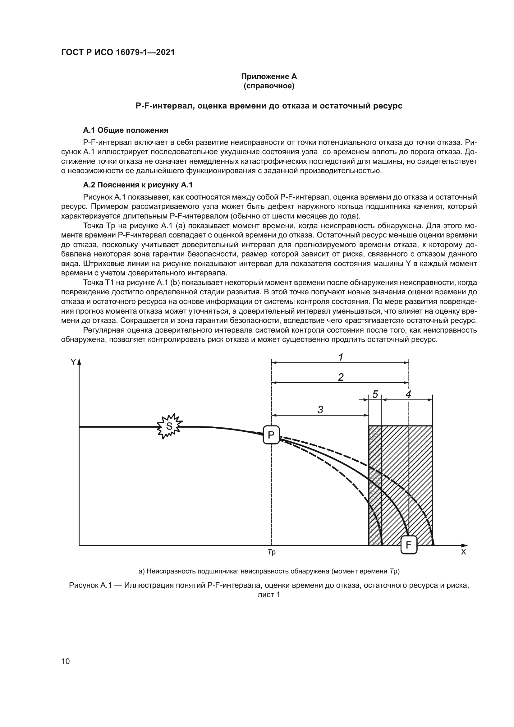 ГОСТ Р ИСО 16079-1-2021