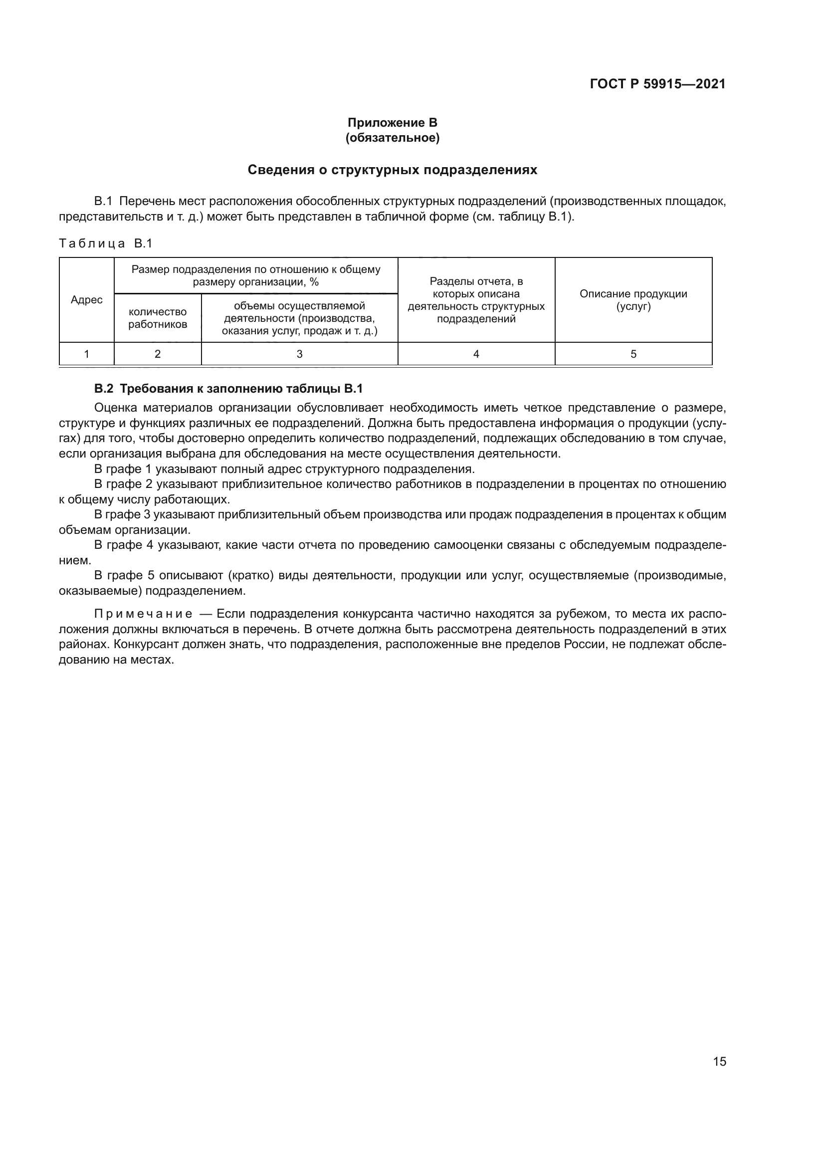 ГОСТ Р 59915-2021