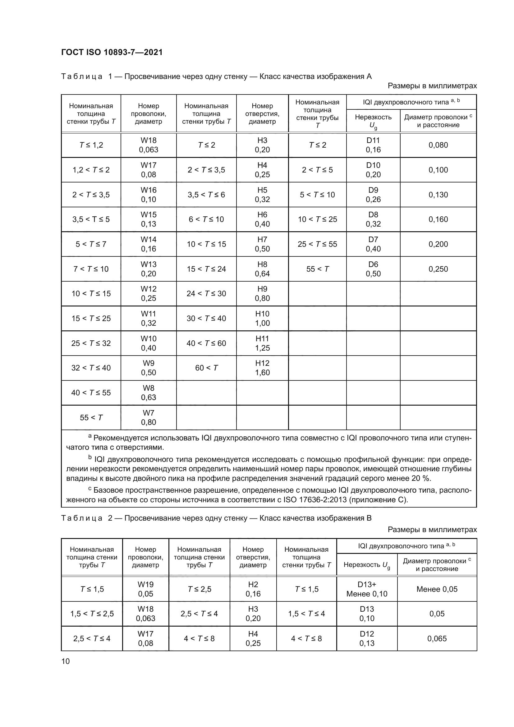 ГОСТ ISO 10893-7-2021