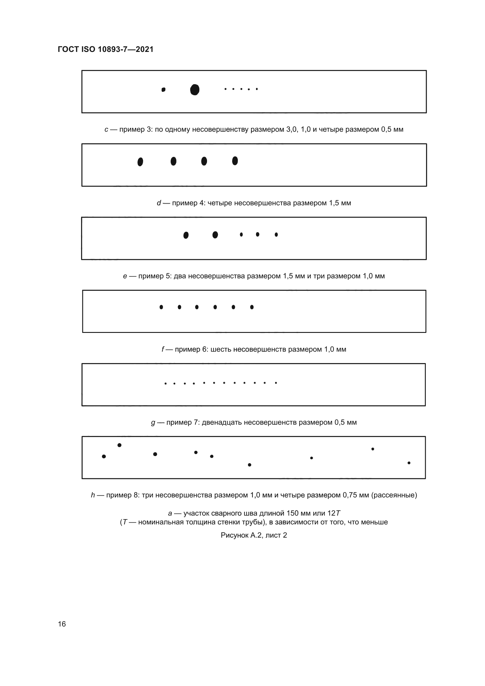 ГОСТ ISO 10893-7-2021