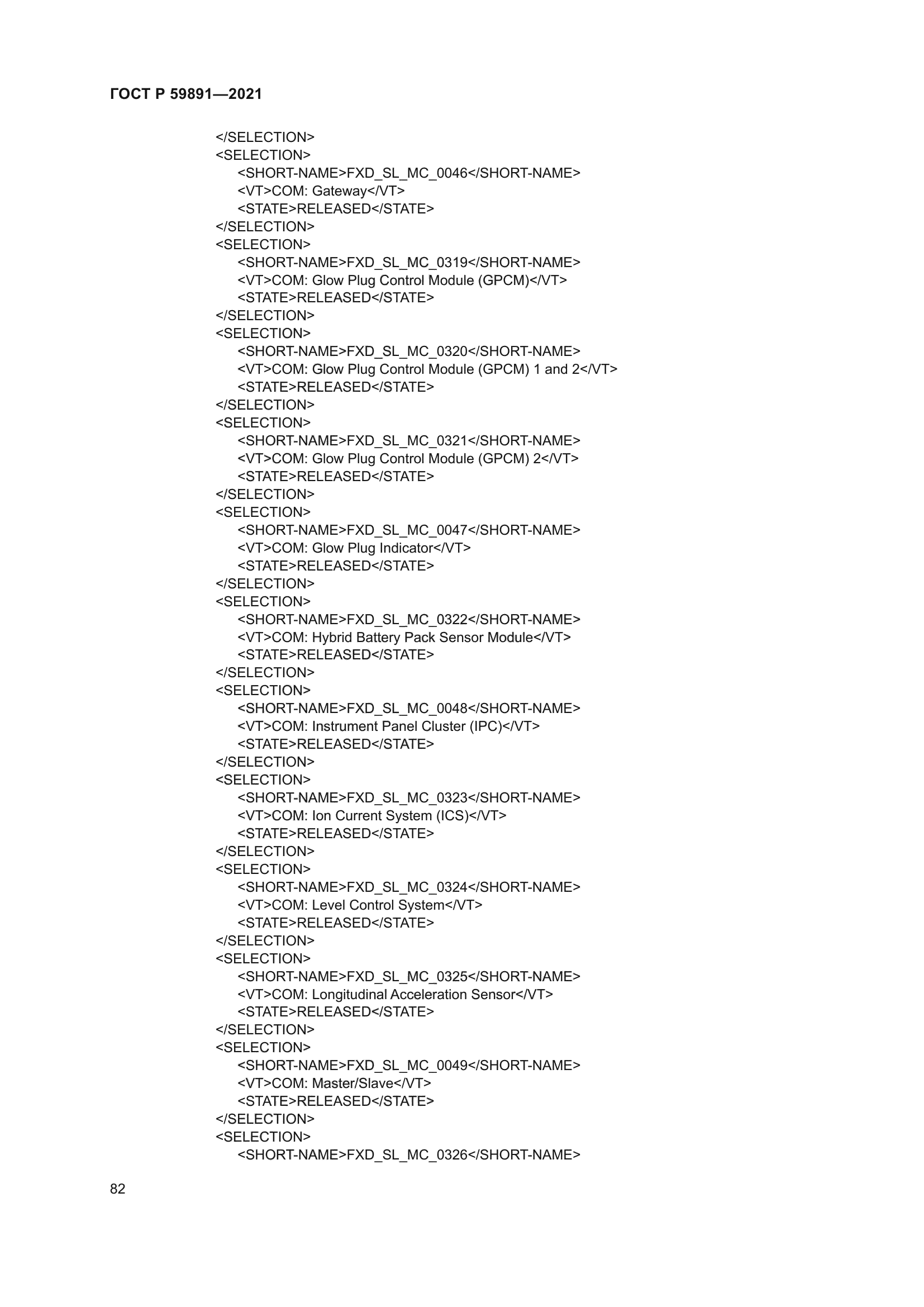 ГОСТ Р 59891-2021