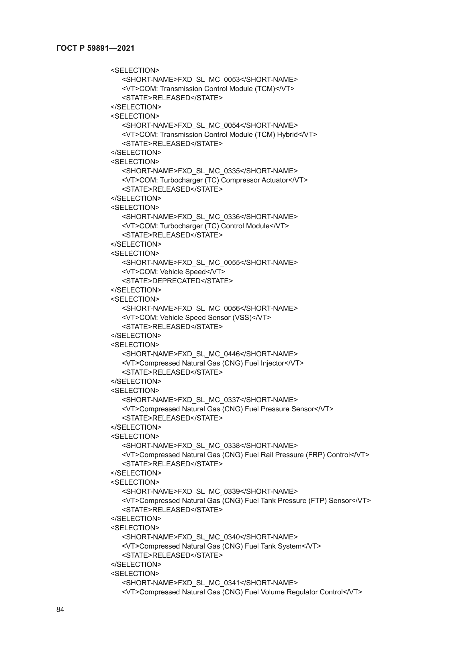 ГОСТ Р 59891-2021