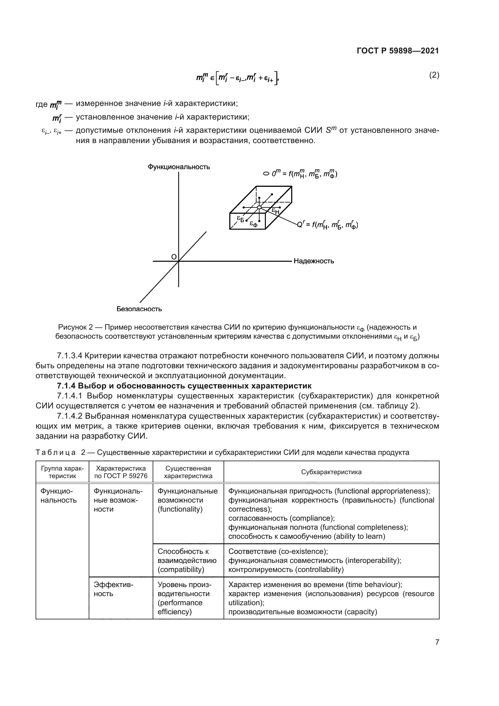 ГОСТ Р 59898-2021