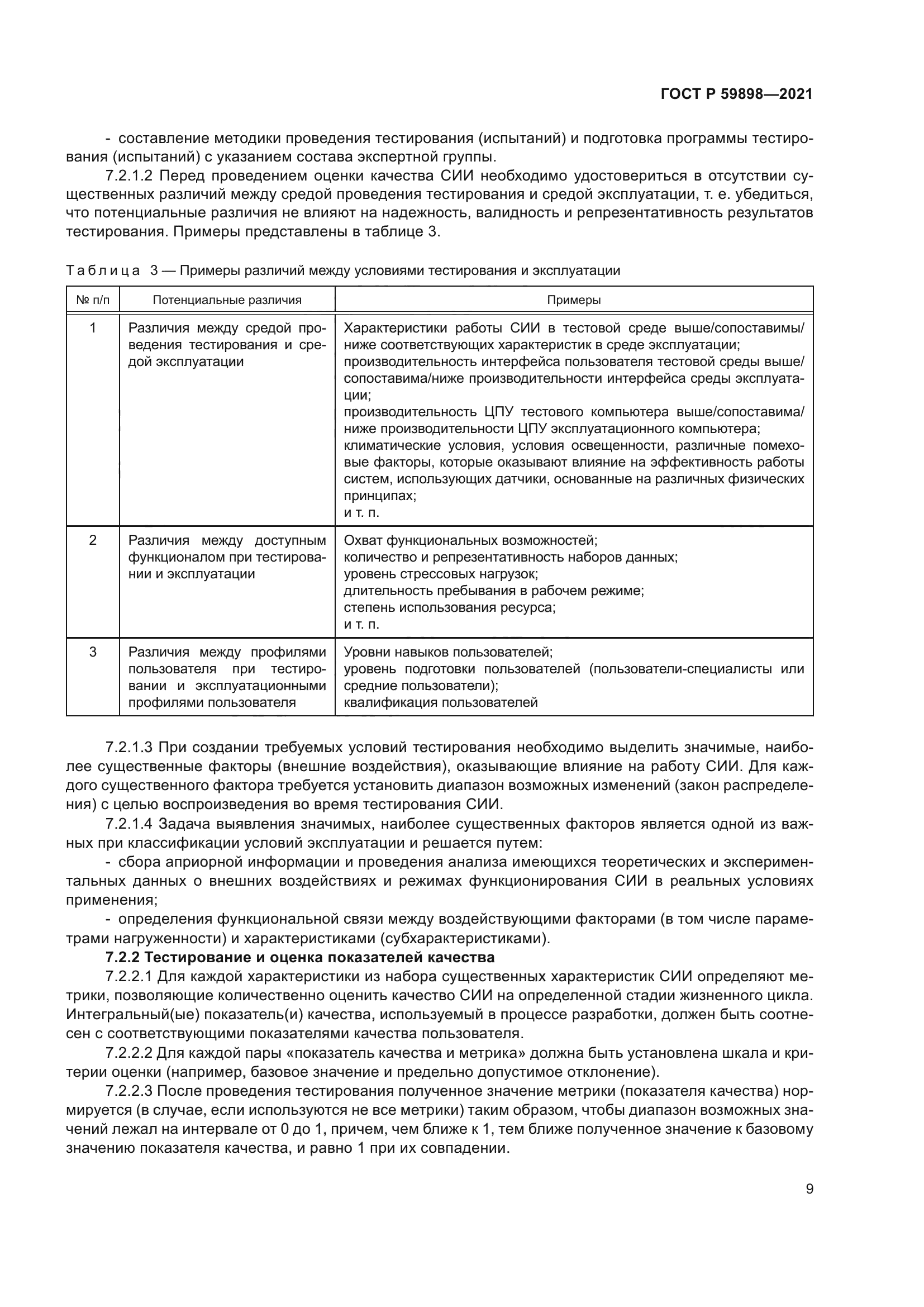 ГОСТ Р 59898-2021