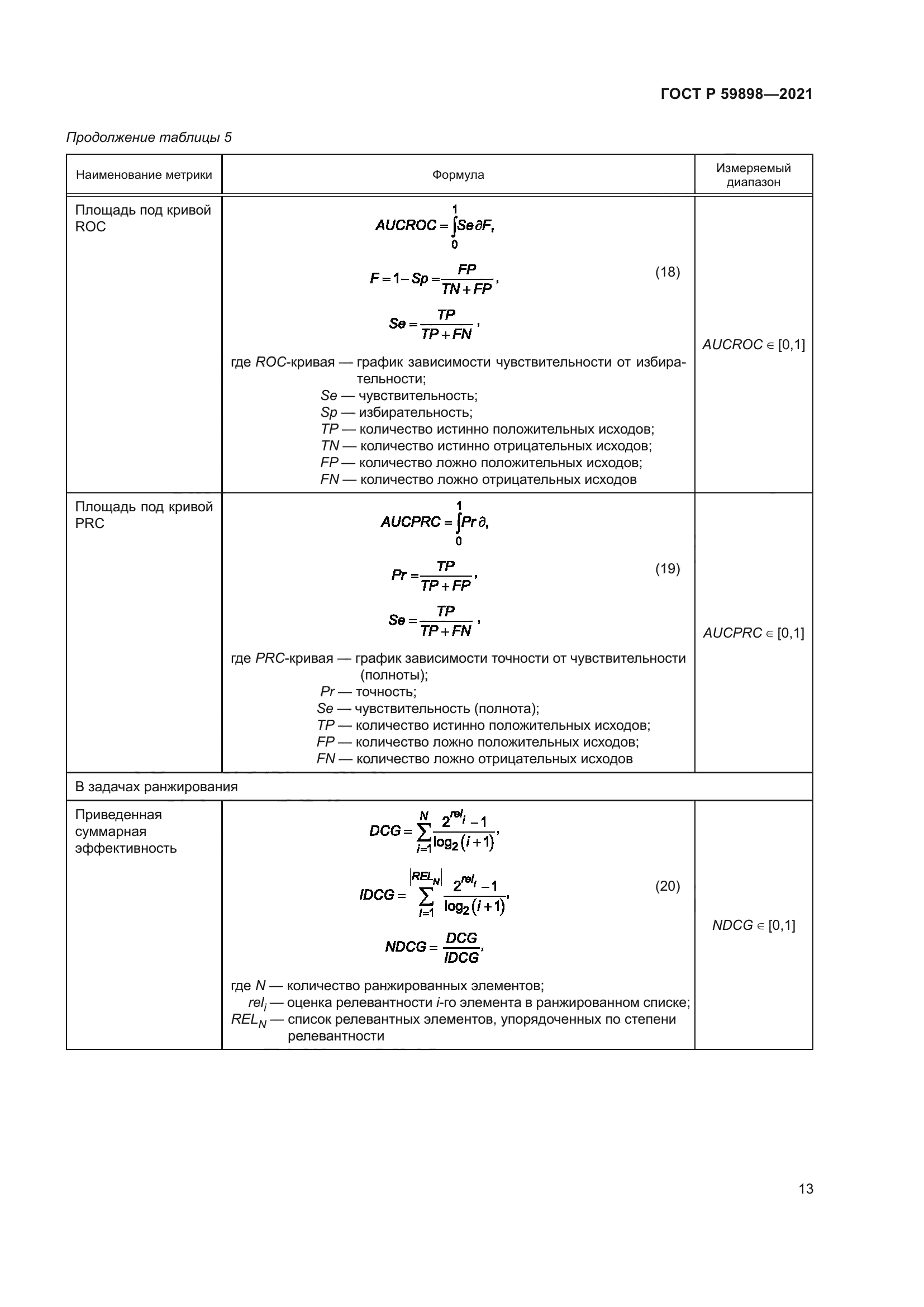 ГОСТ Р 59898-2021