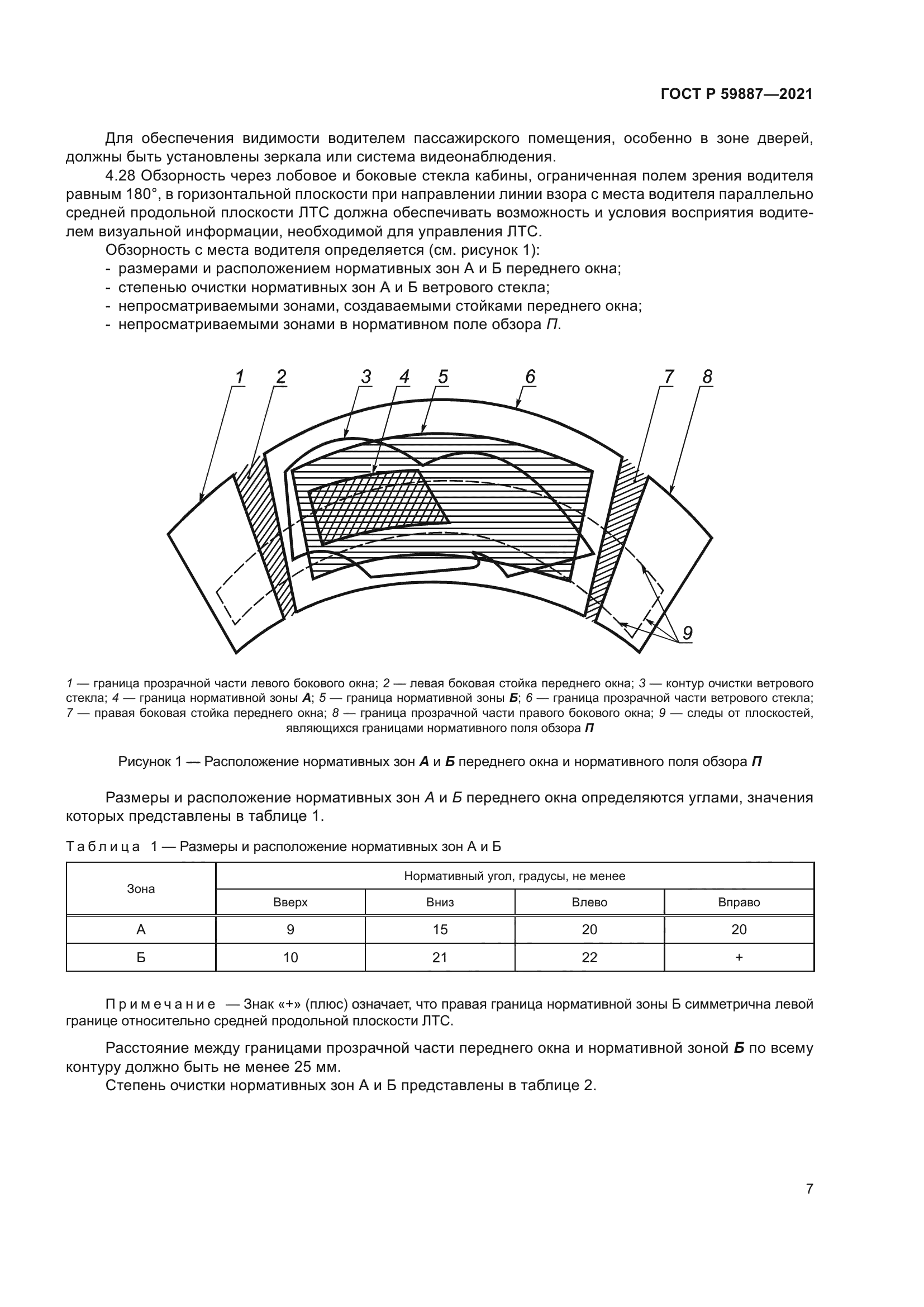 ГОСТ Р 59887-2021