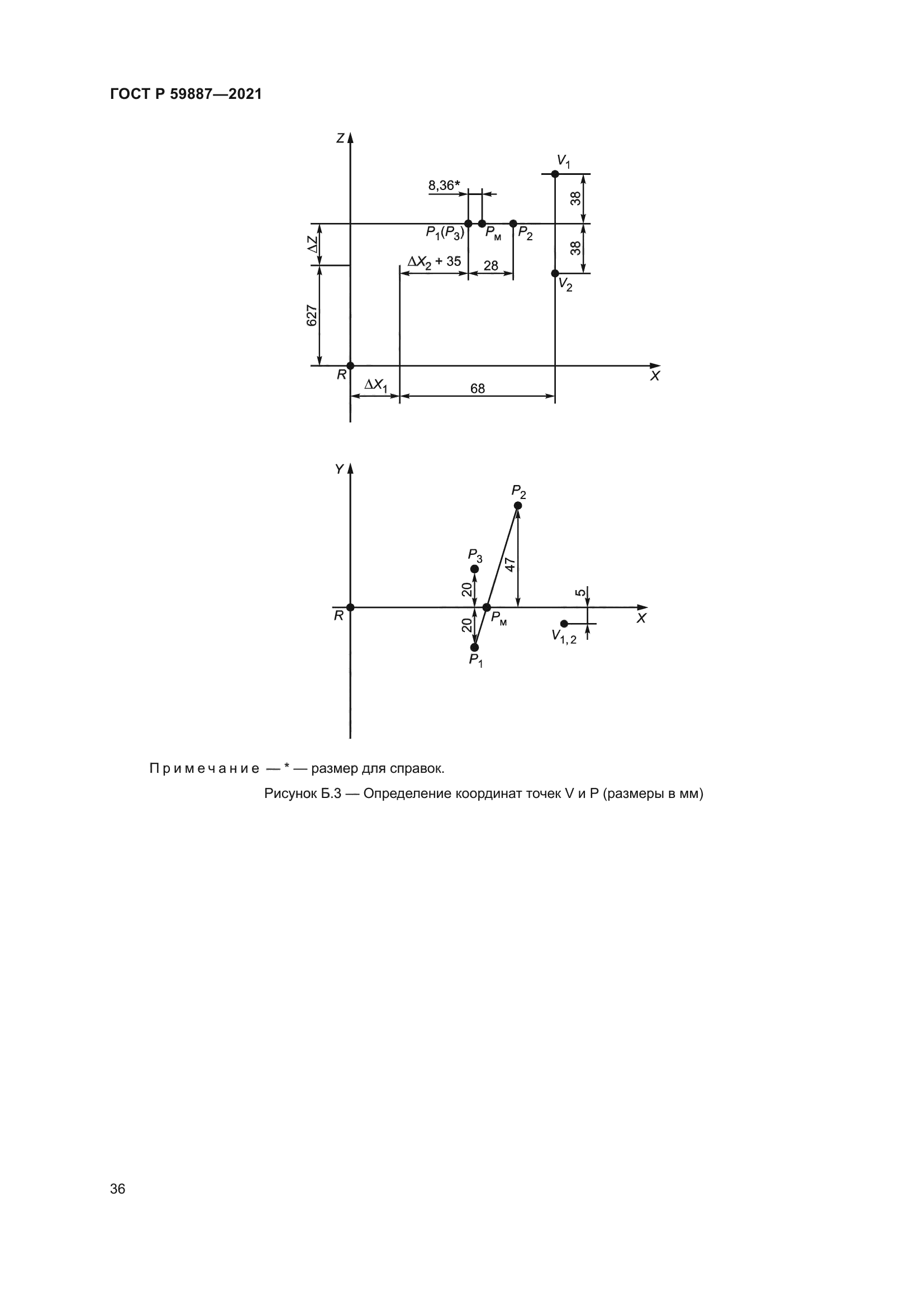 ГОСТ Р 59887-2021