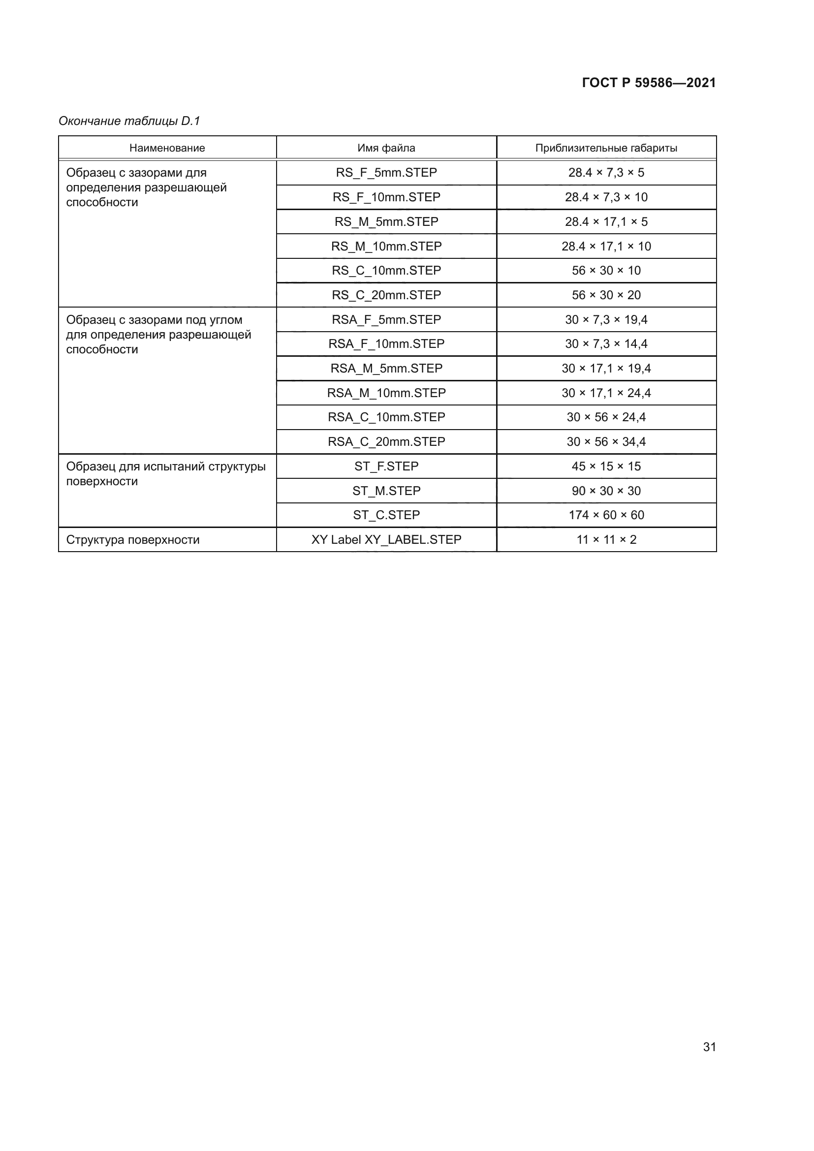 ГОСТ Р 59586-2021