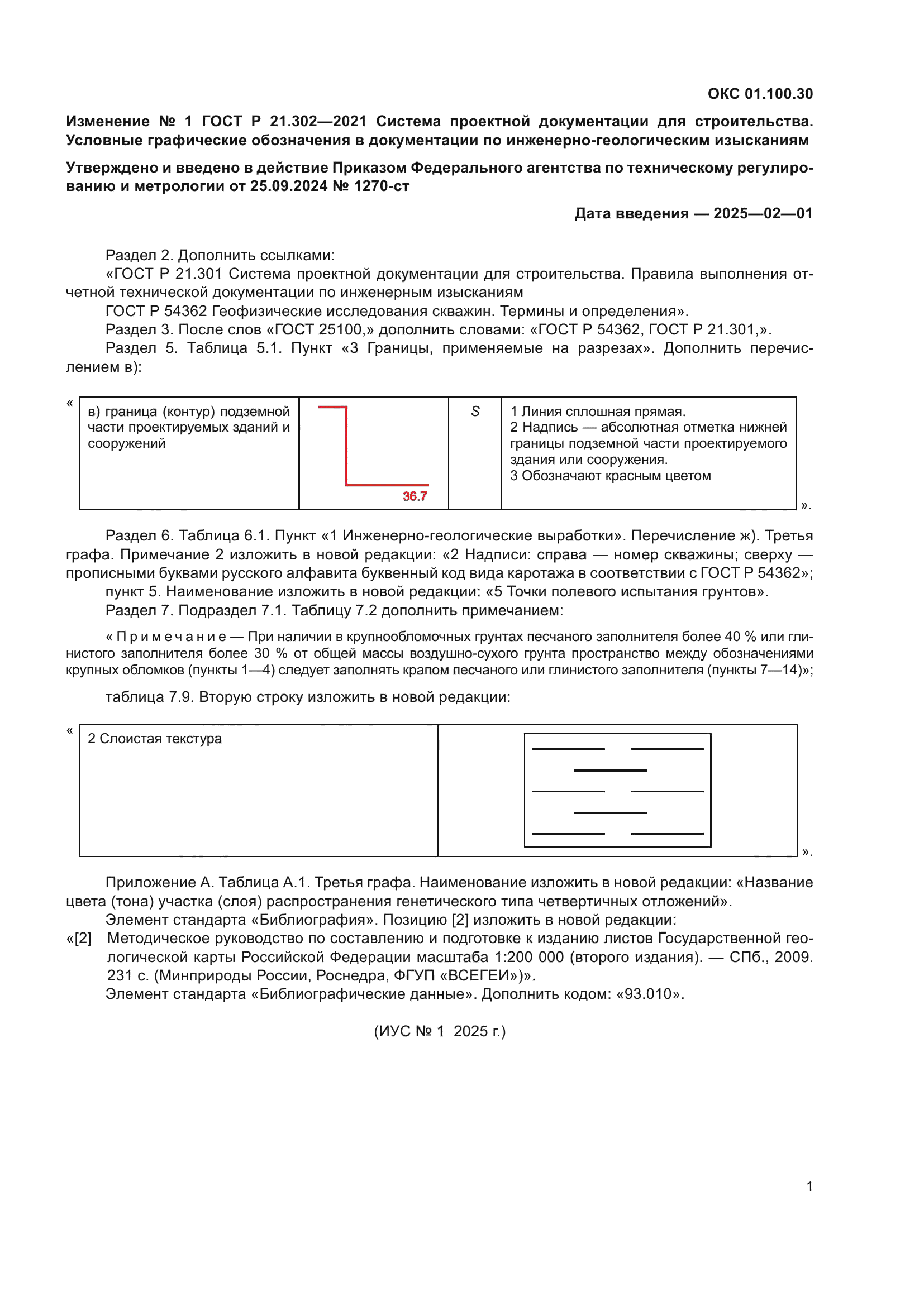 ГОСТ Р 21.302-2021