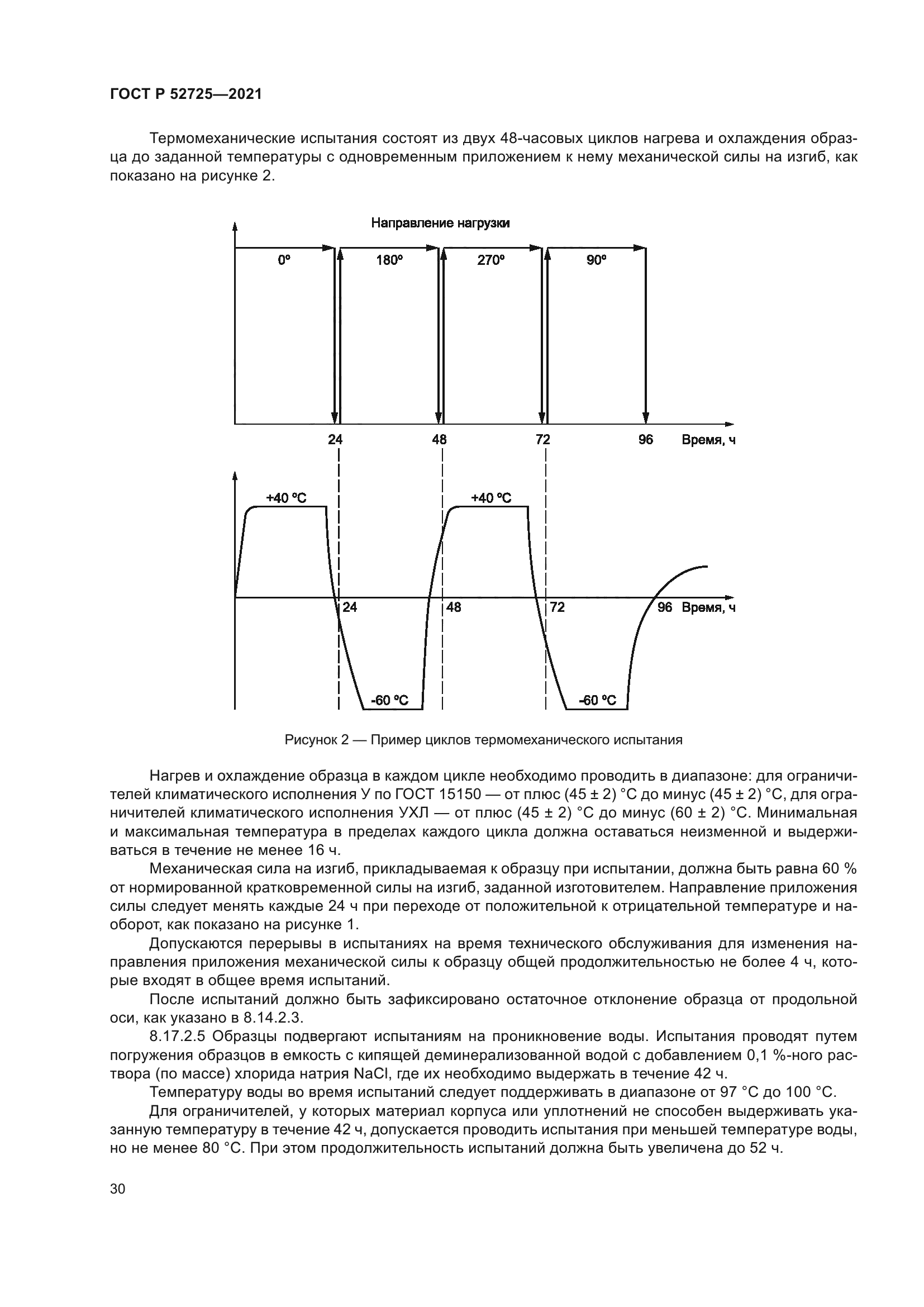 ГОСТ Р 52725-2021