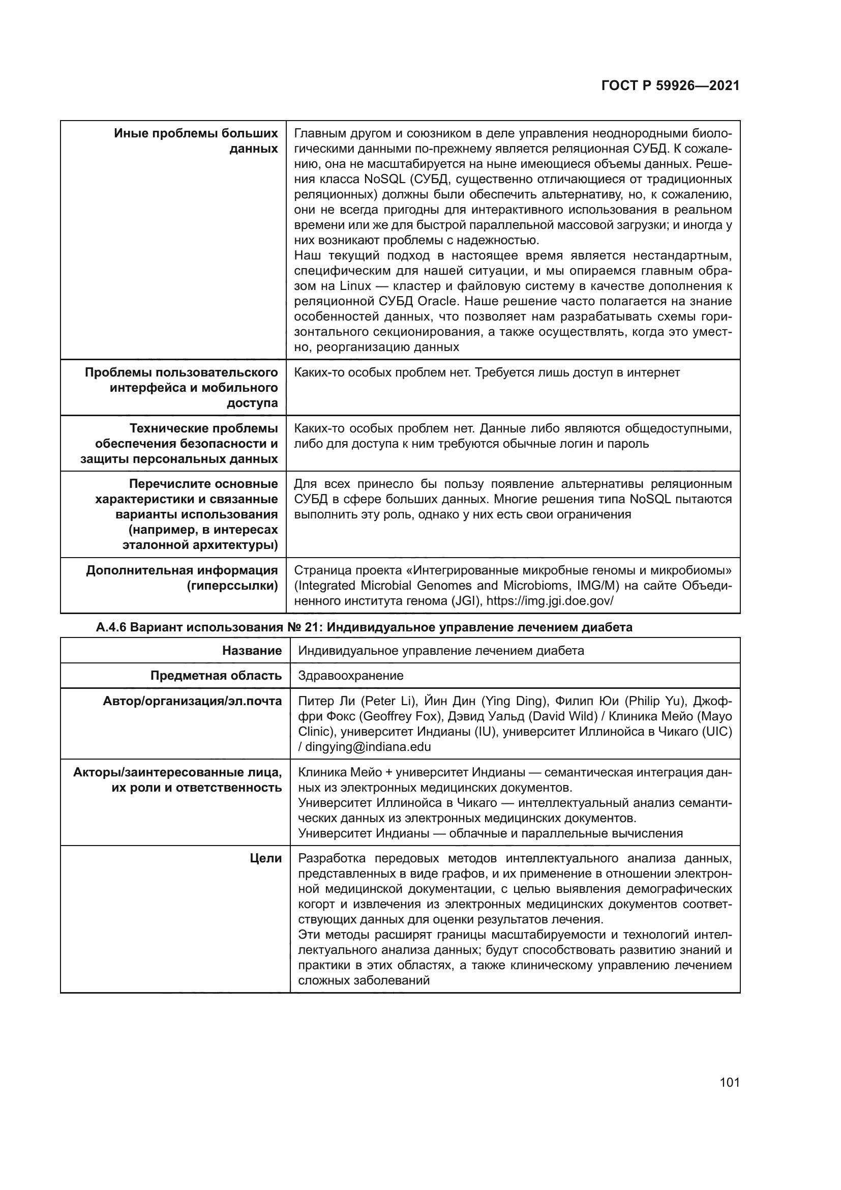 ГОСТ Р 59926-2021