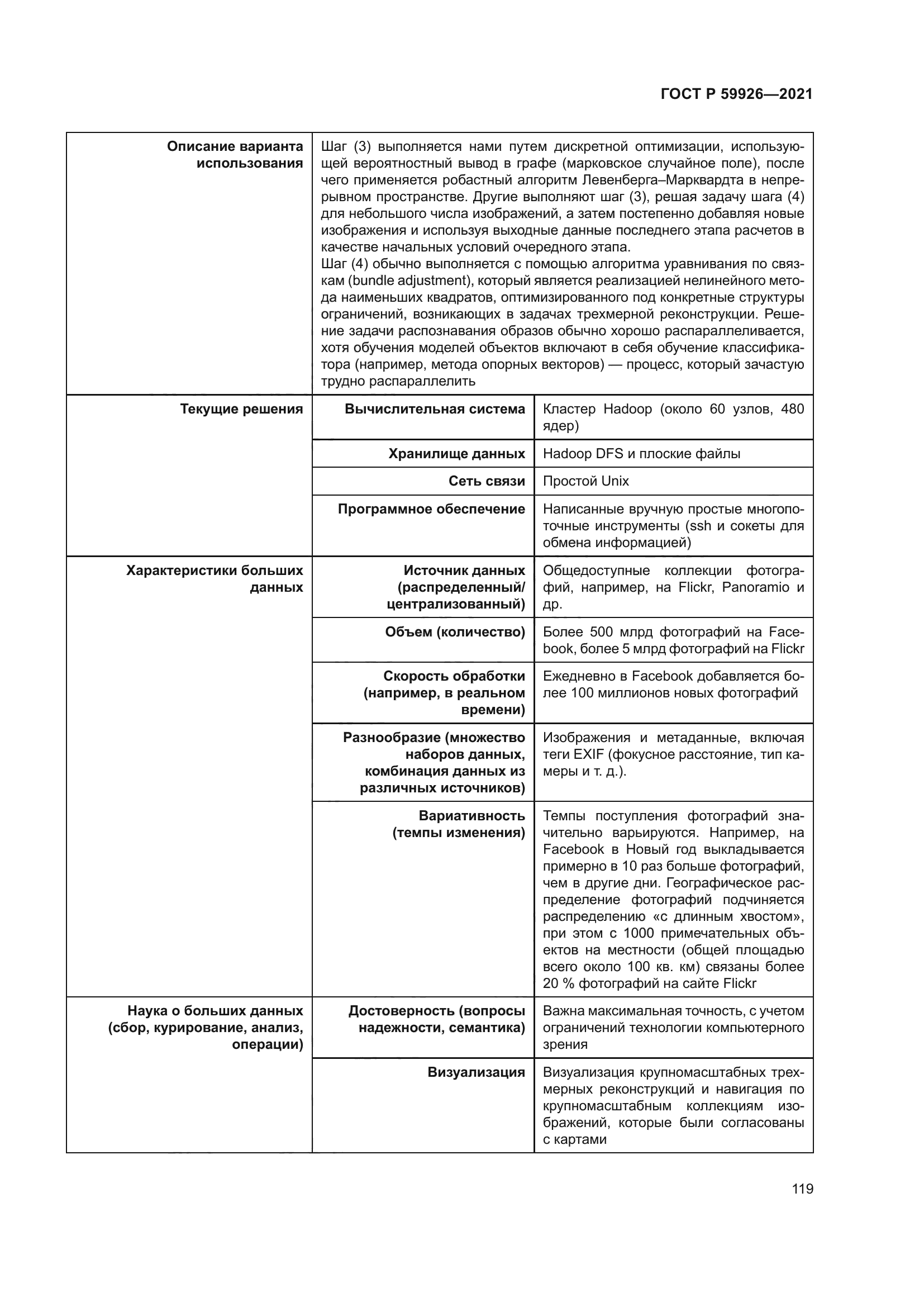 ГОСТ Р 59926-2021