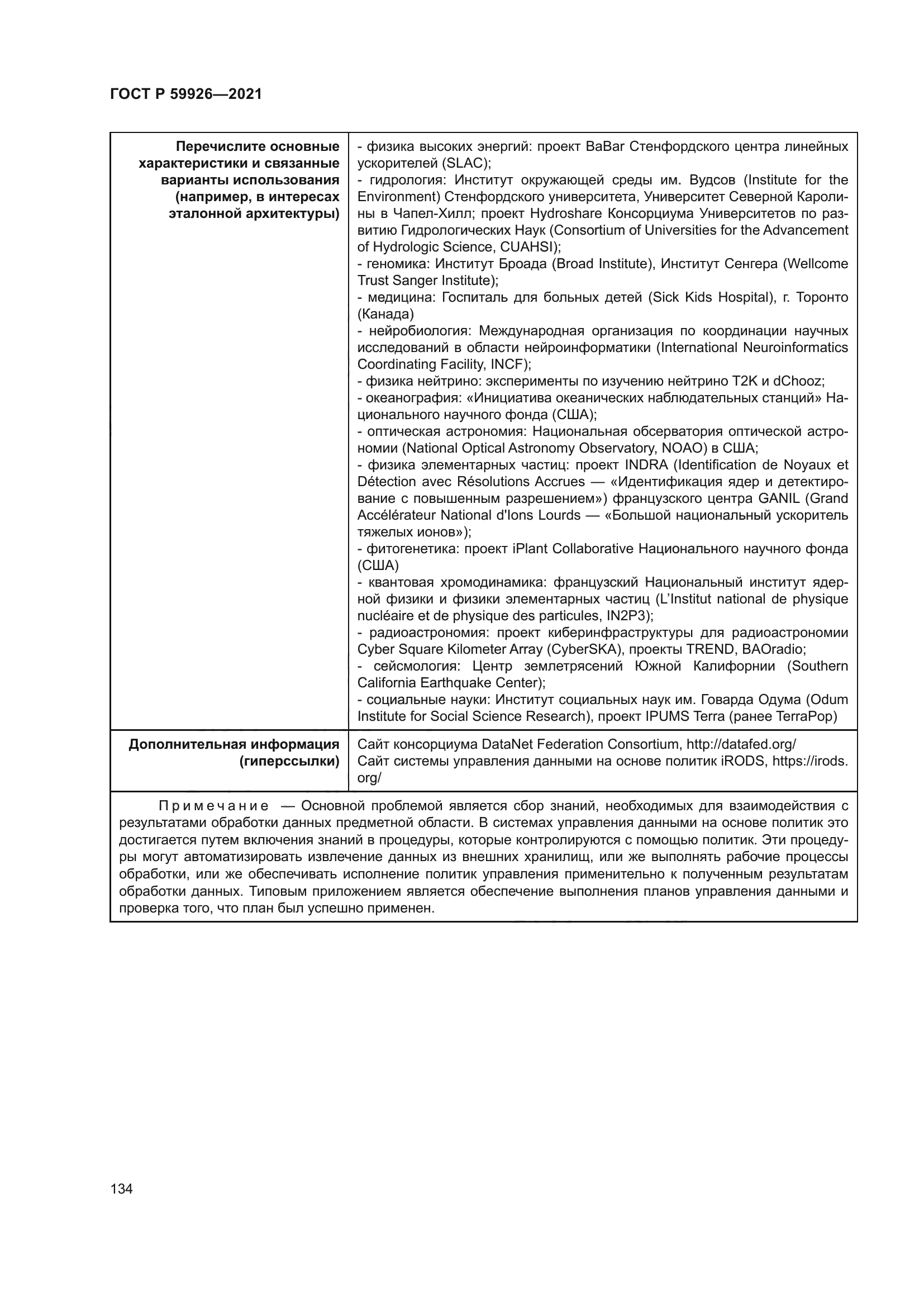 ГОСТ Р 59926-2021