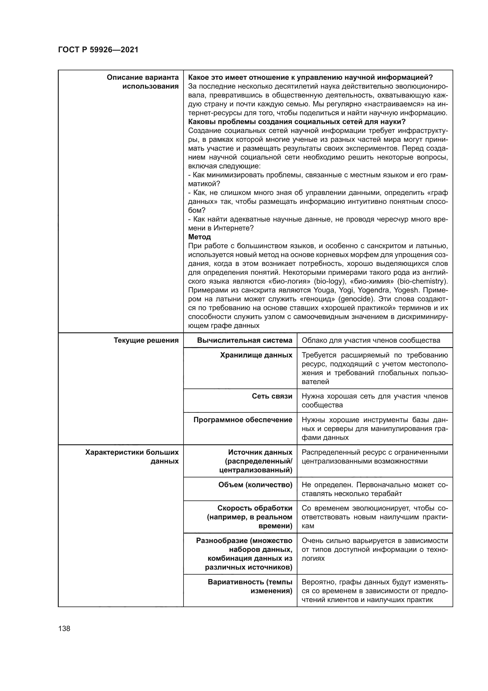 ГОСТ Р 59926-2021