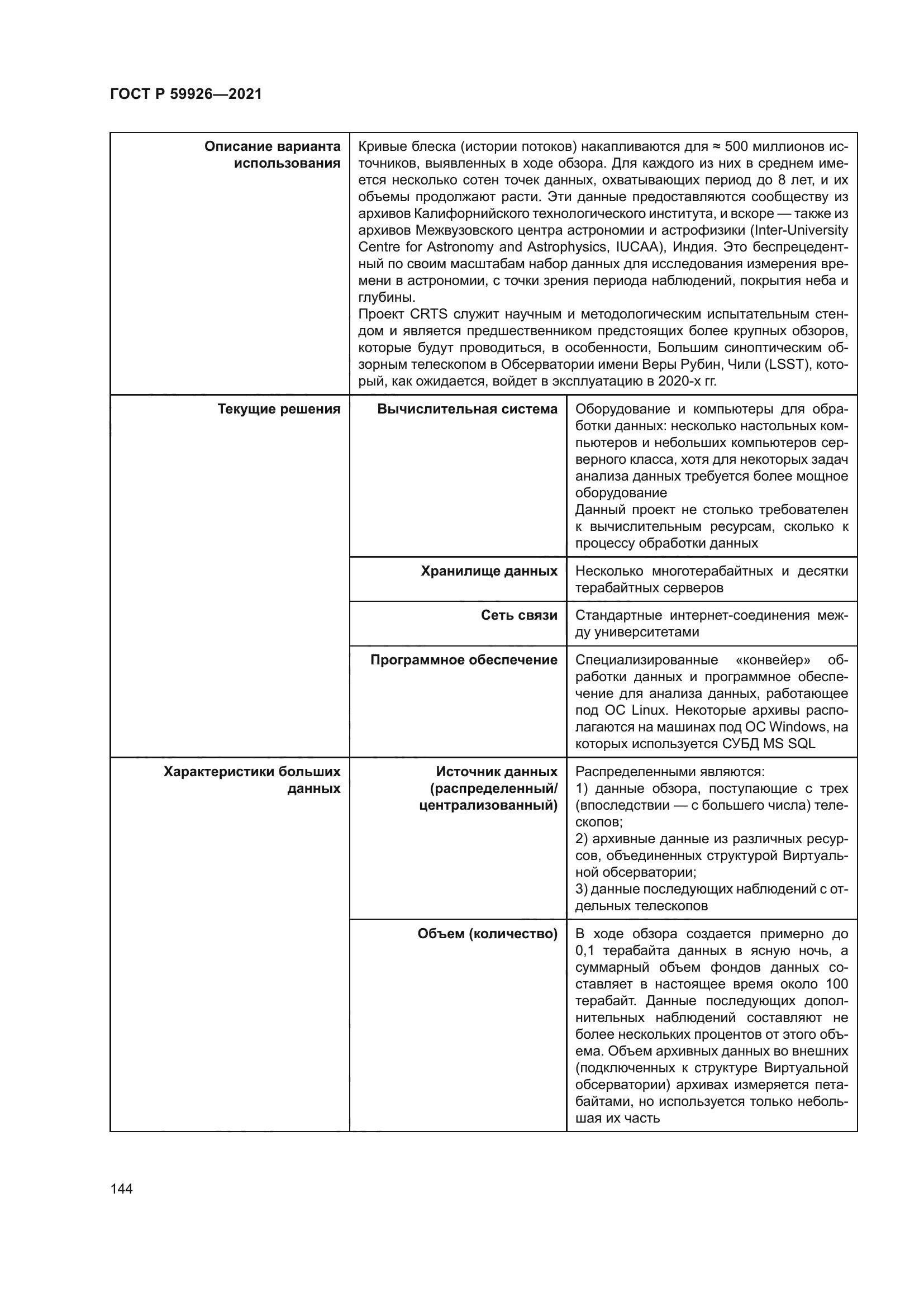 ГОСТ Р 59926-2021