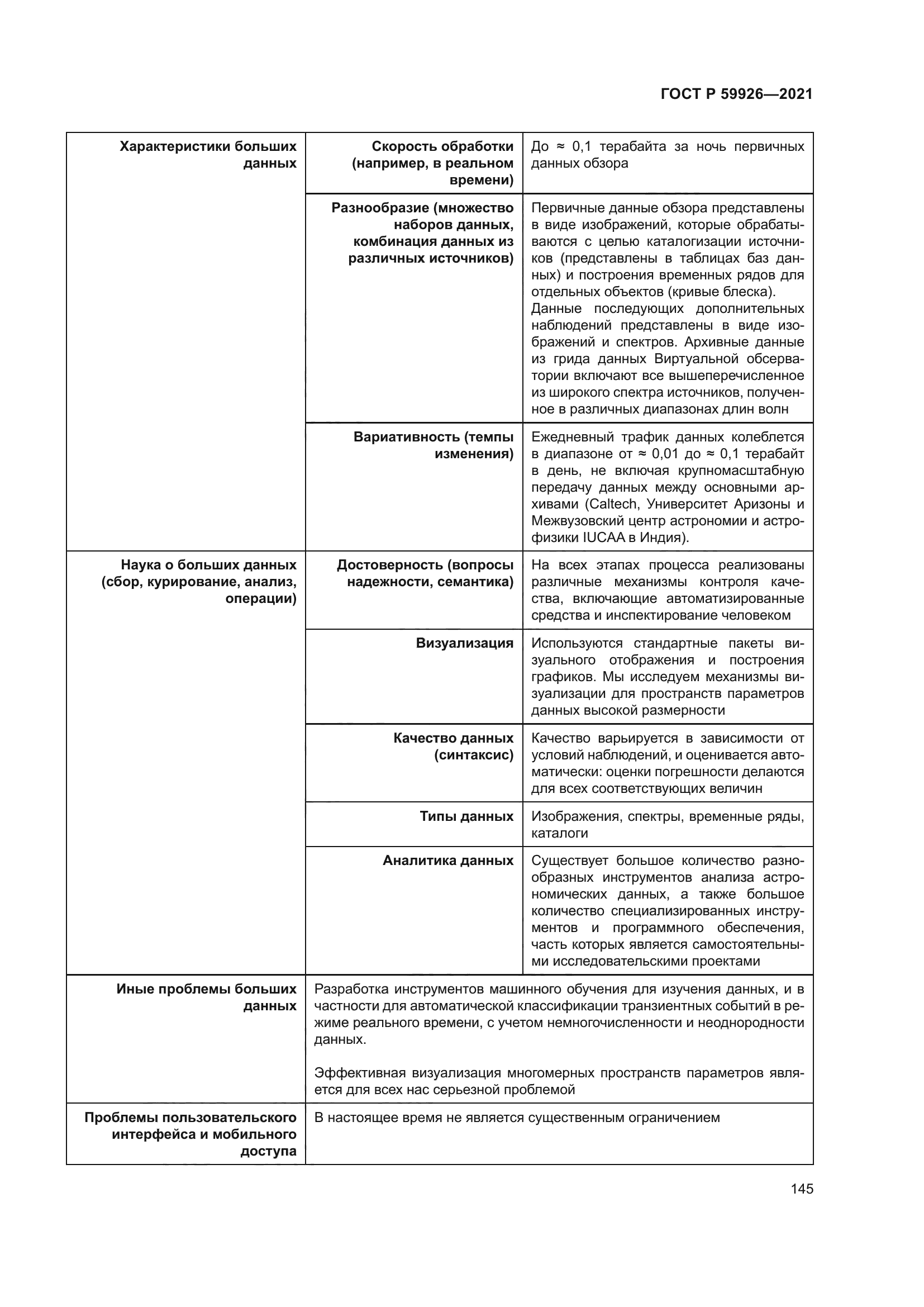 ГОСТ Р 59926-2021