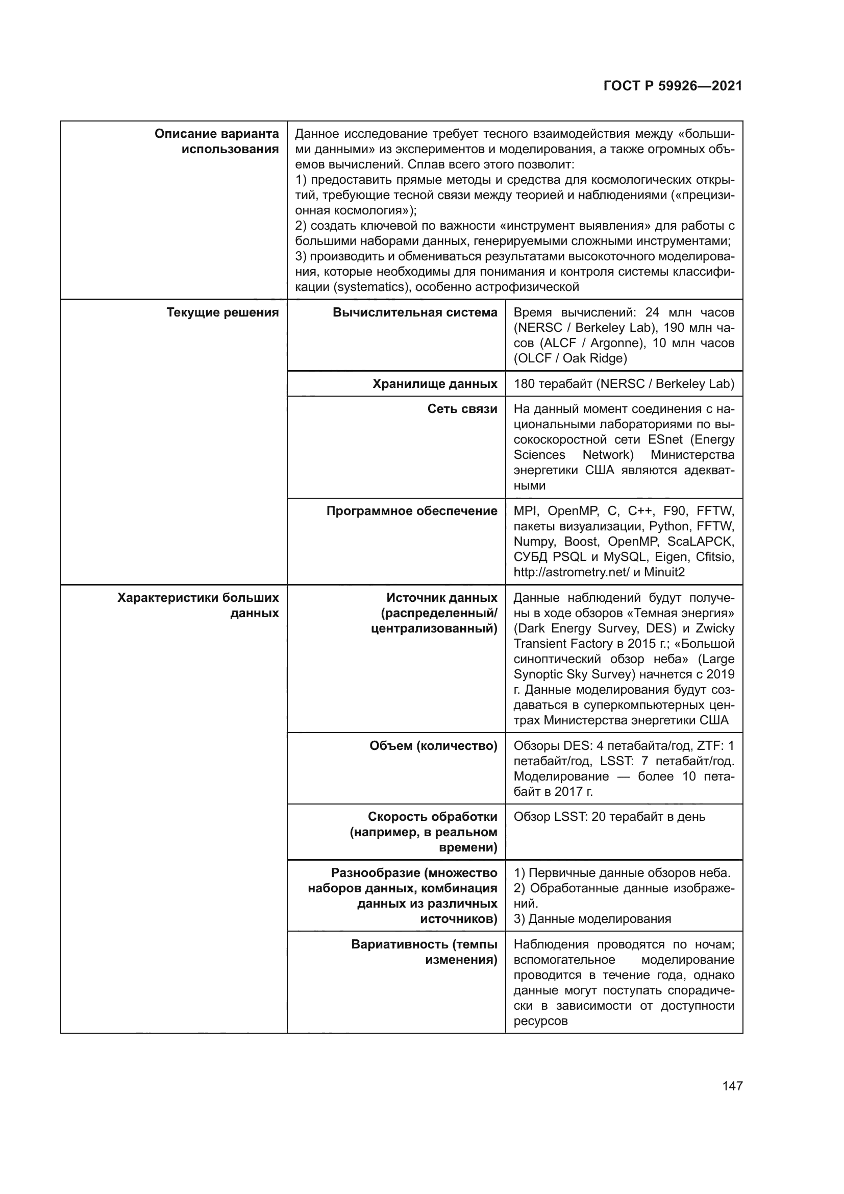 ГОСТ Р 59926-2021