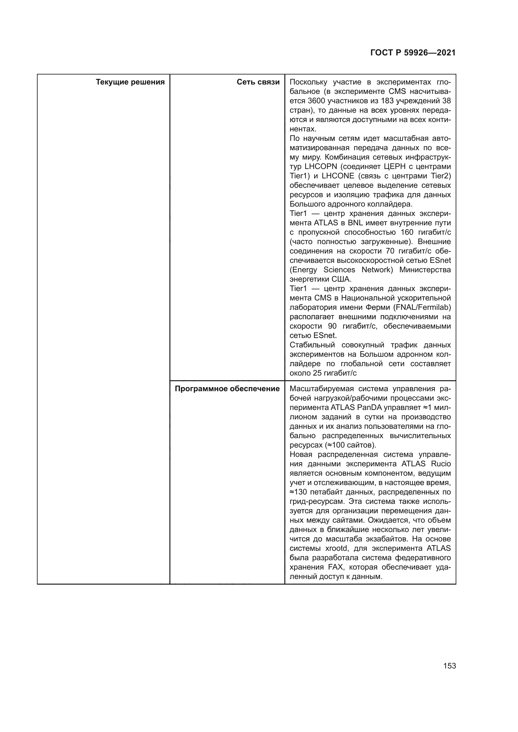 ГОСТ Р 59926-2021