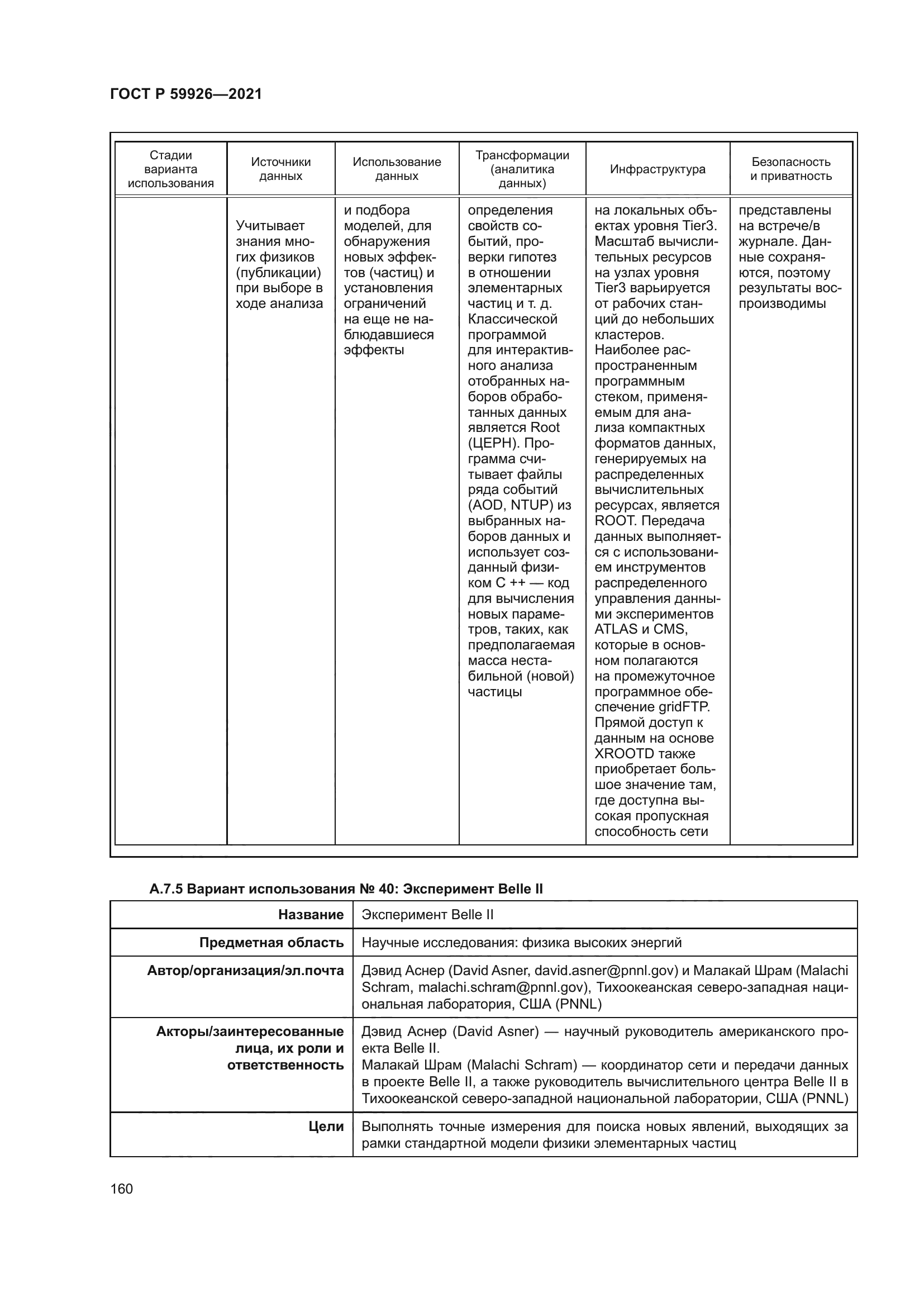 ГОСТ Р 59926-2021