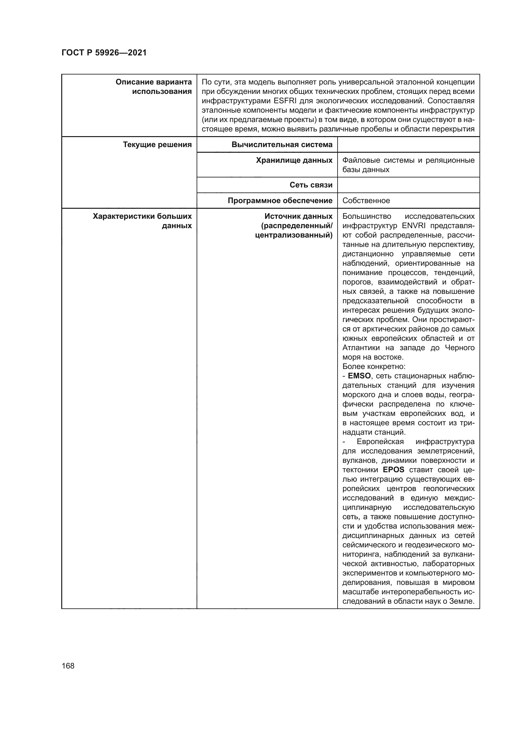 ГОСТ Р 59926-2021