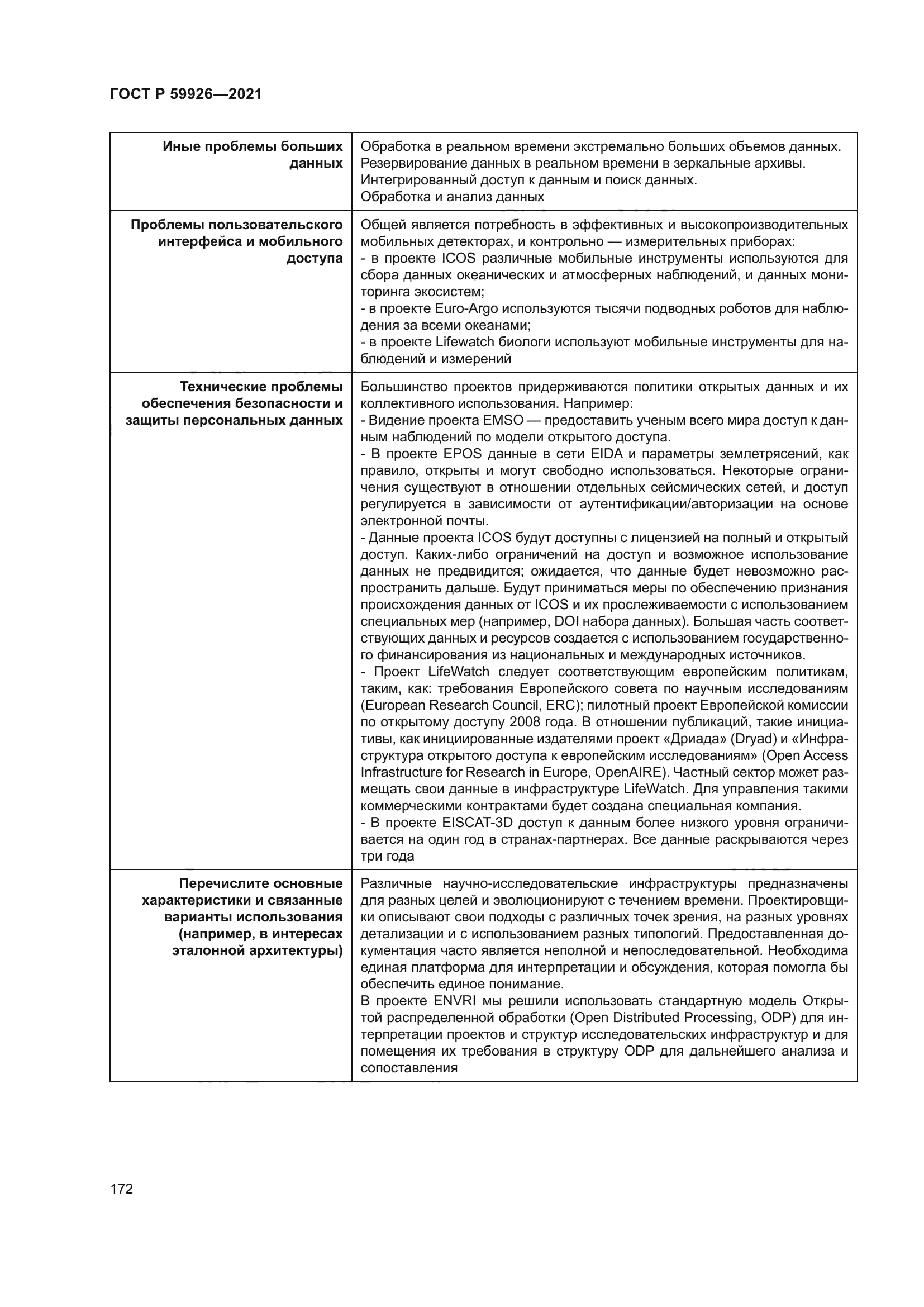 ГОСТ Р 59926-2021