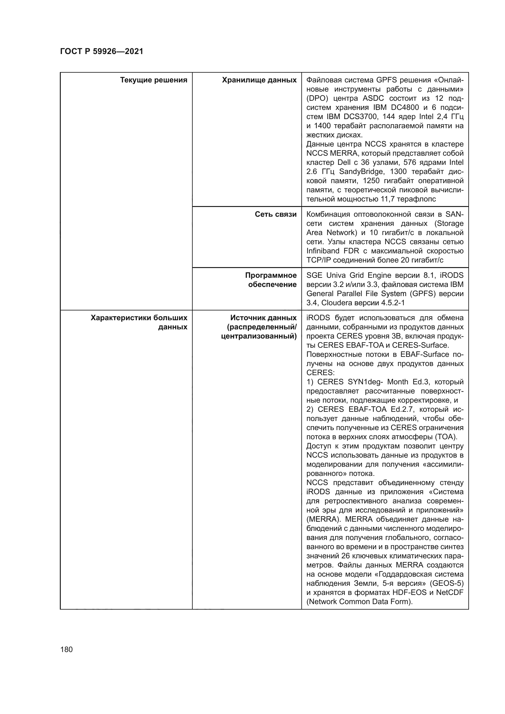 ГОСТ Р 59926-2021