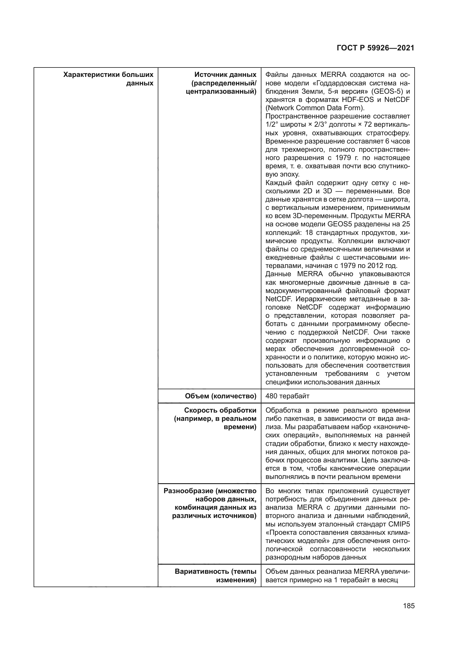 ГОСТ Р 59926-2021