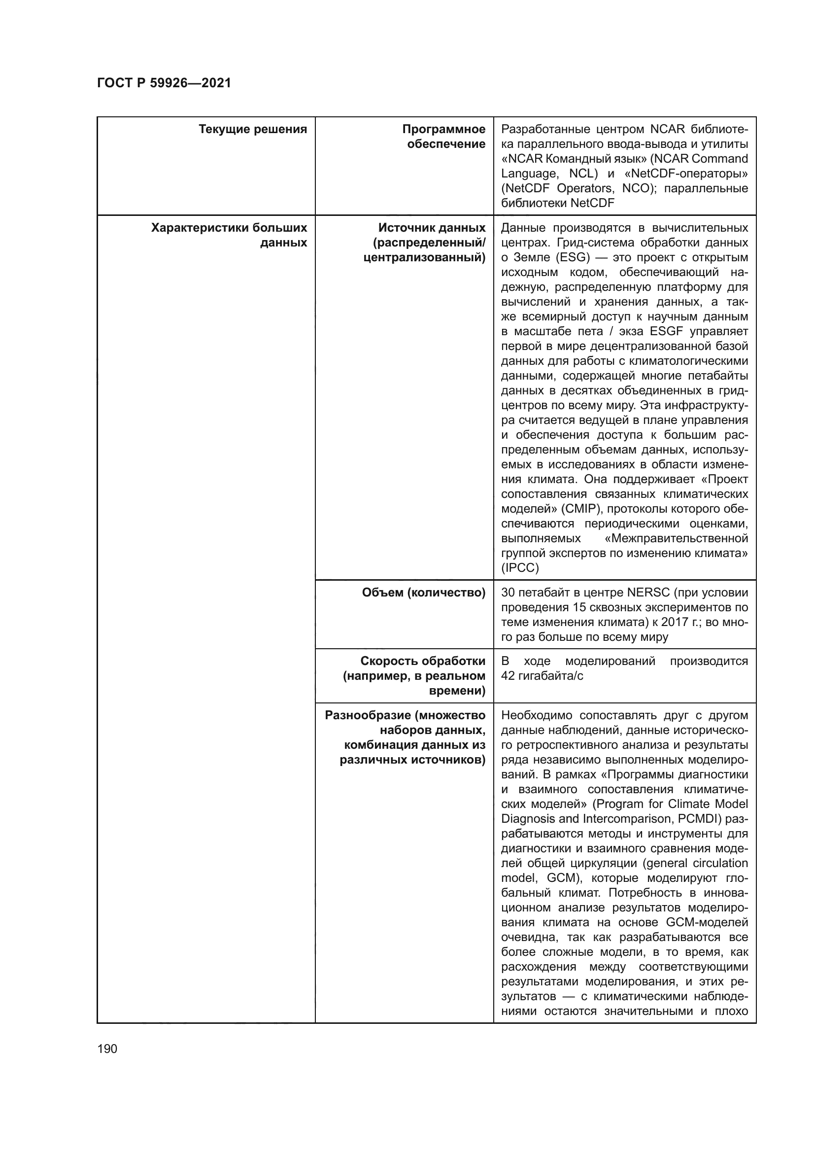 ГОСТ Р 59926-2021