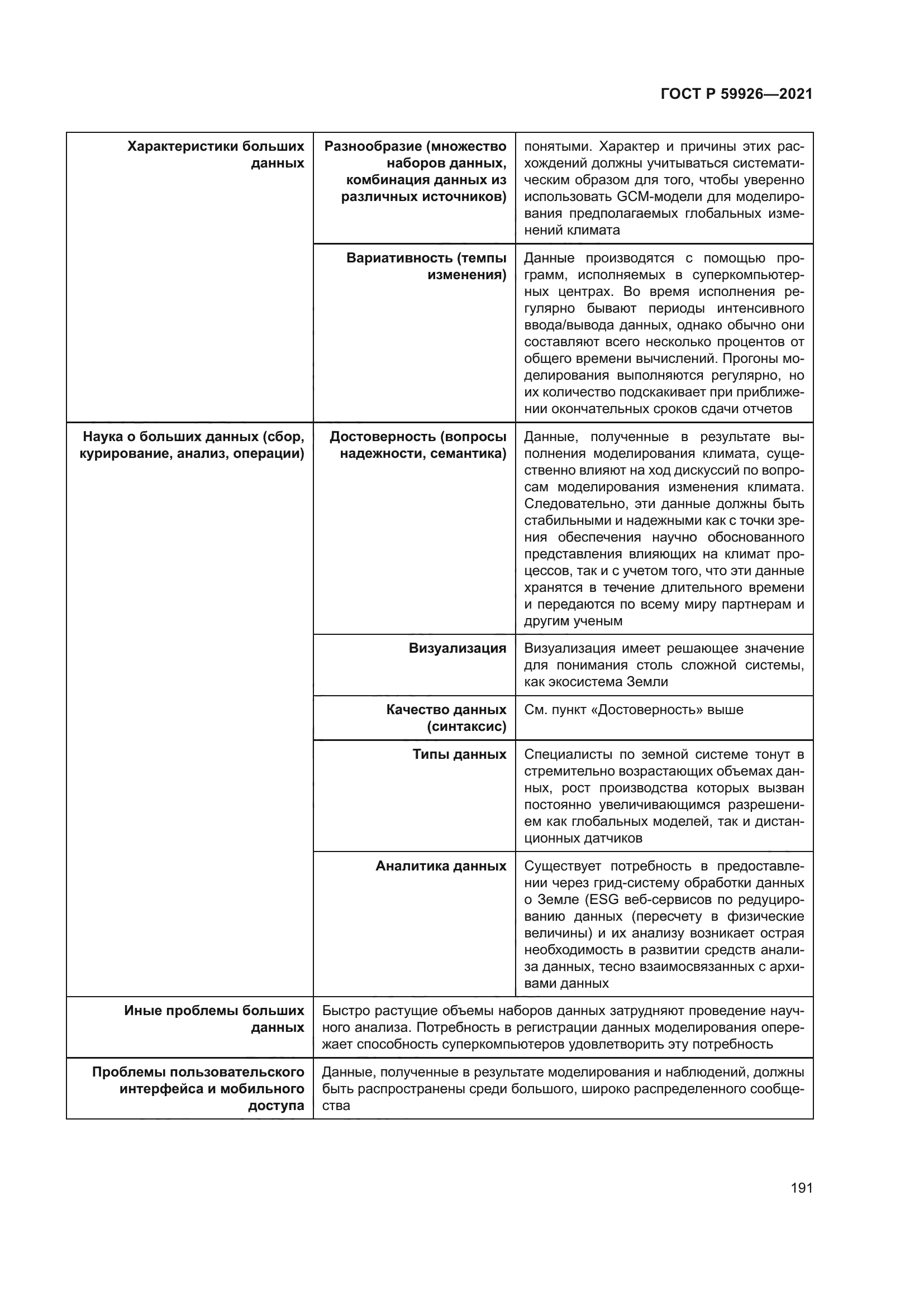 ГОСТ Р 59926-2021