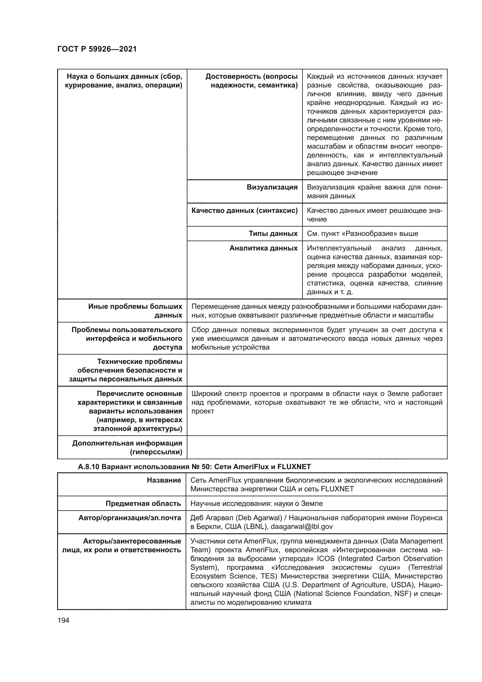 ГОСТ Р 59926-2021