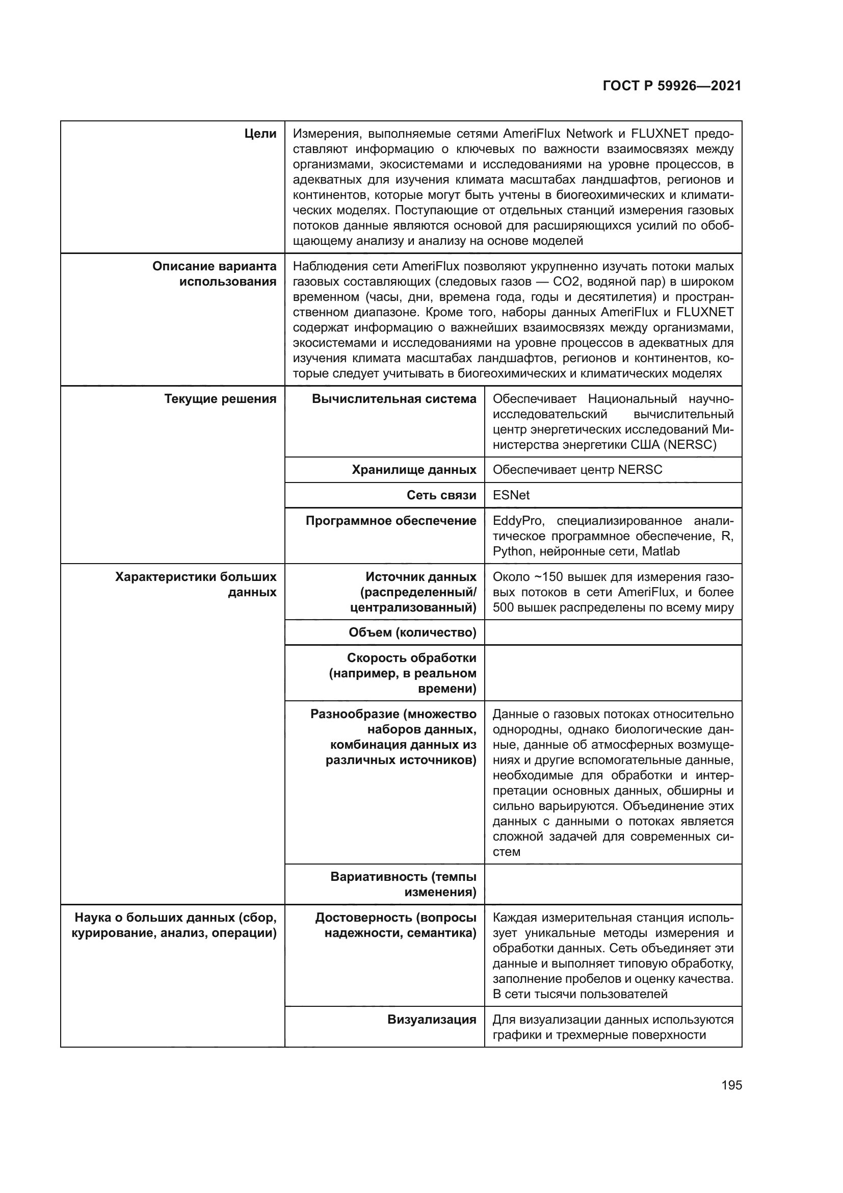 ГОСТ Р 59926-2021