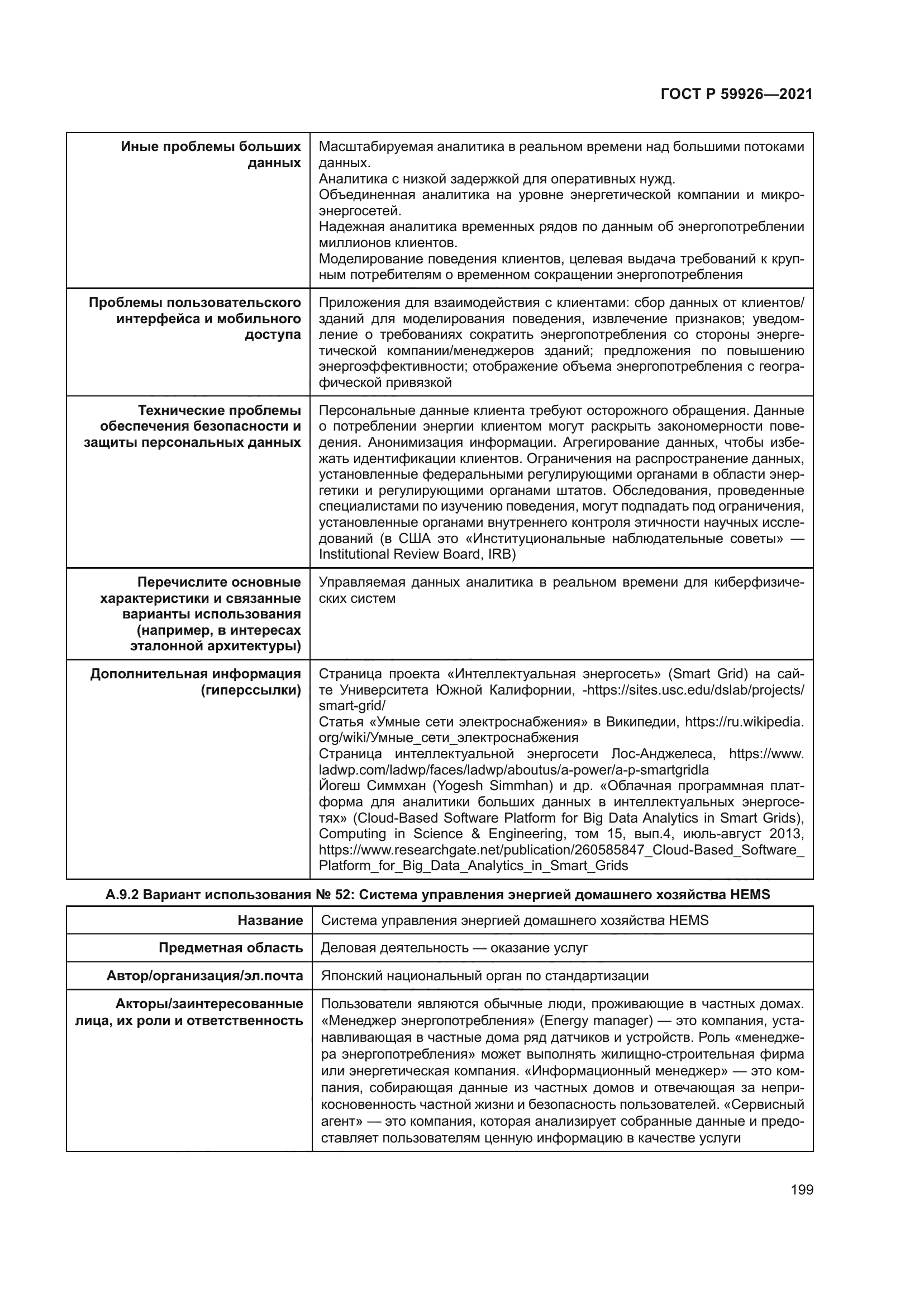 ГОСТ Р 59926-2021