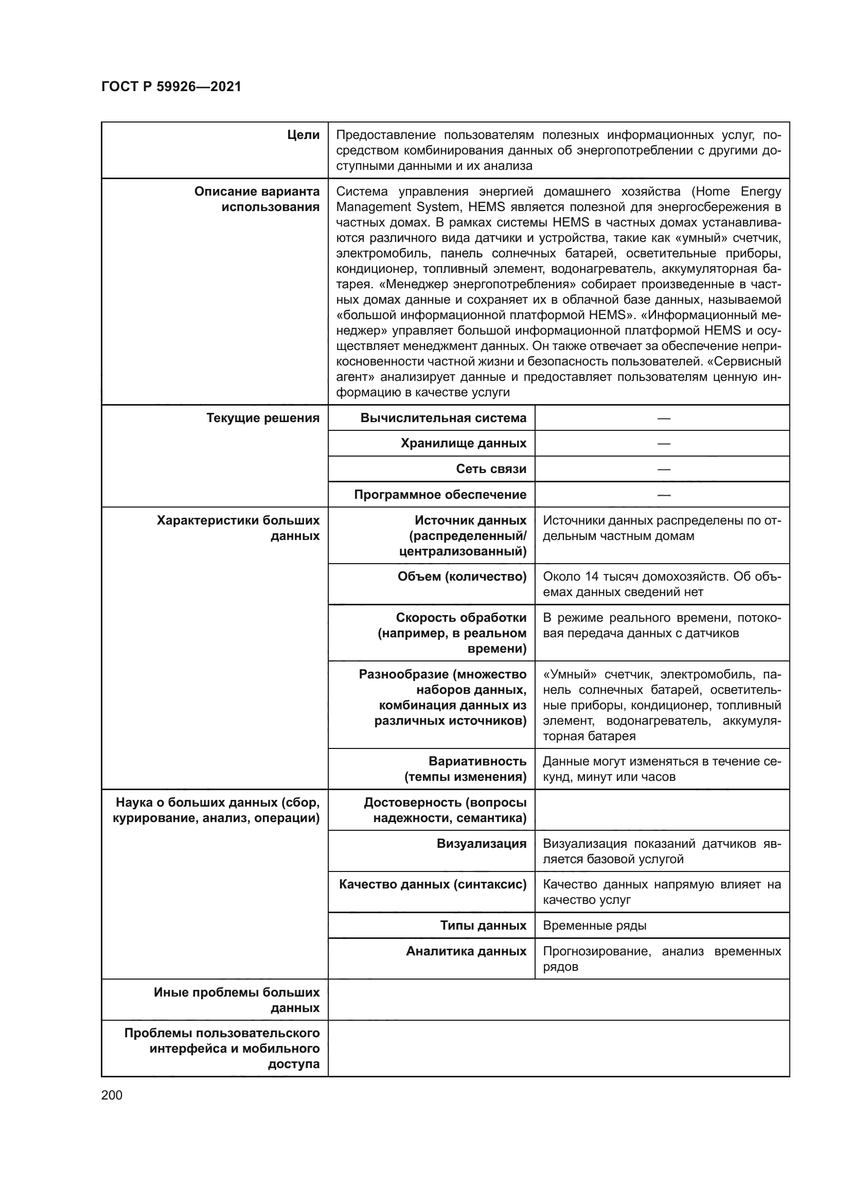 ГОСТ Р 59926-2021