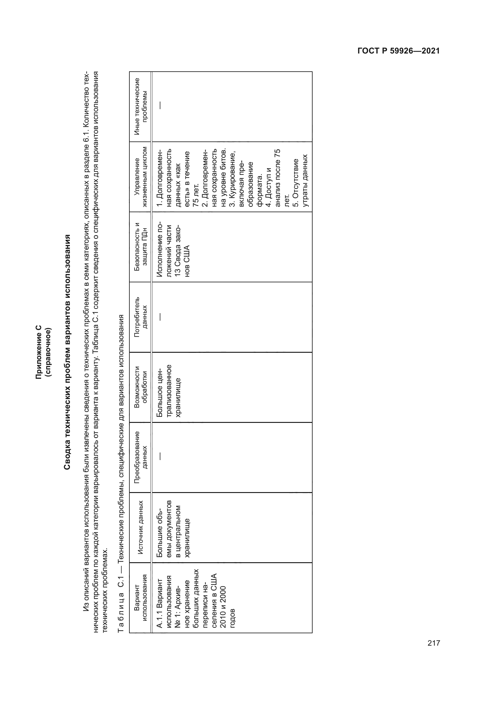 ГОСТ Р 59926-2021