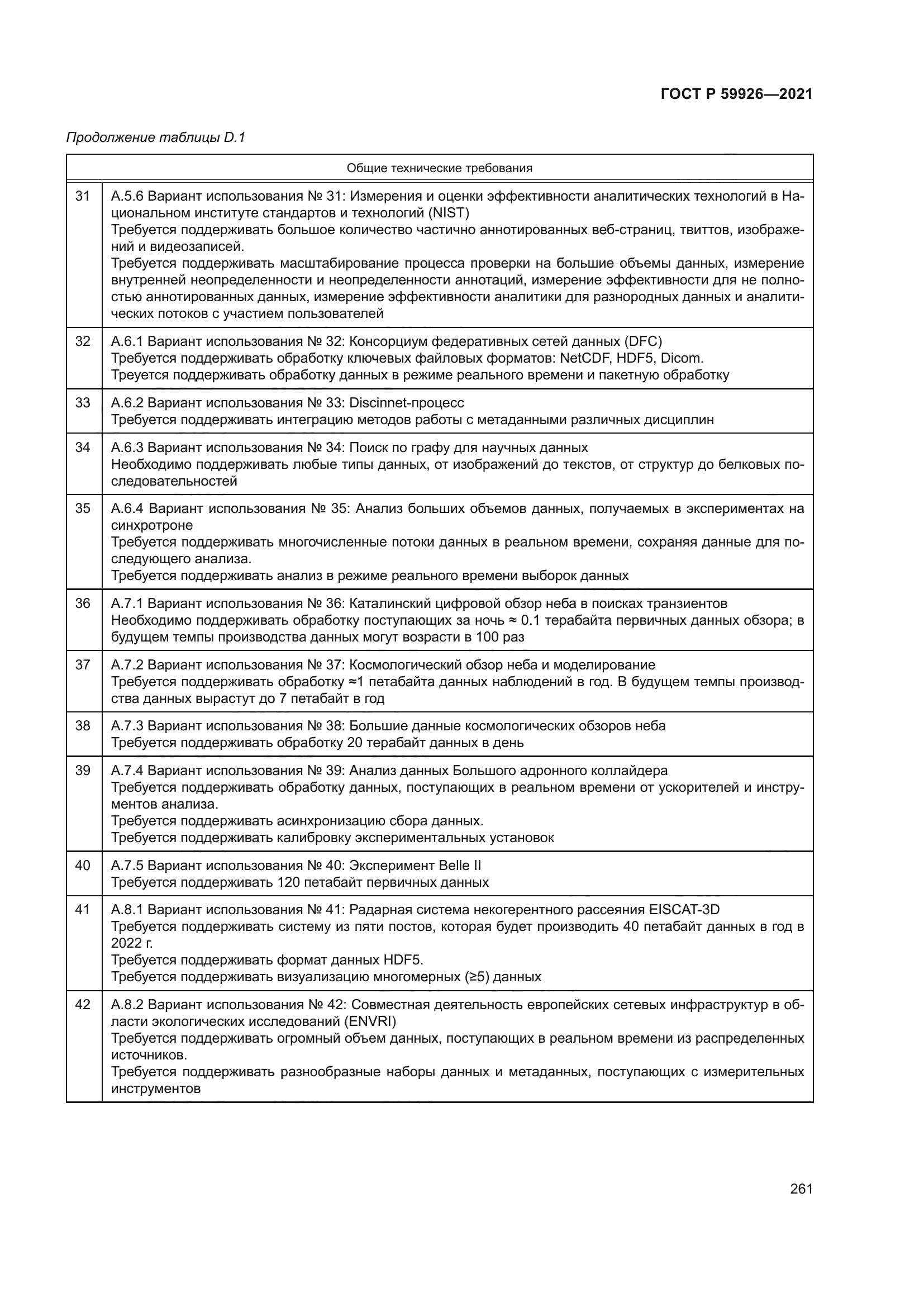 ГОСТ Р 59926-2021